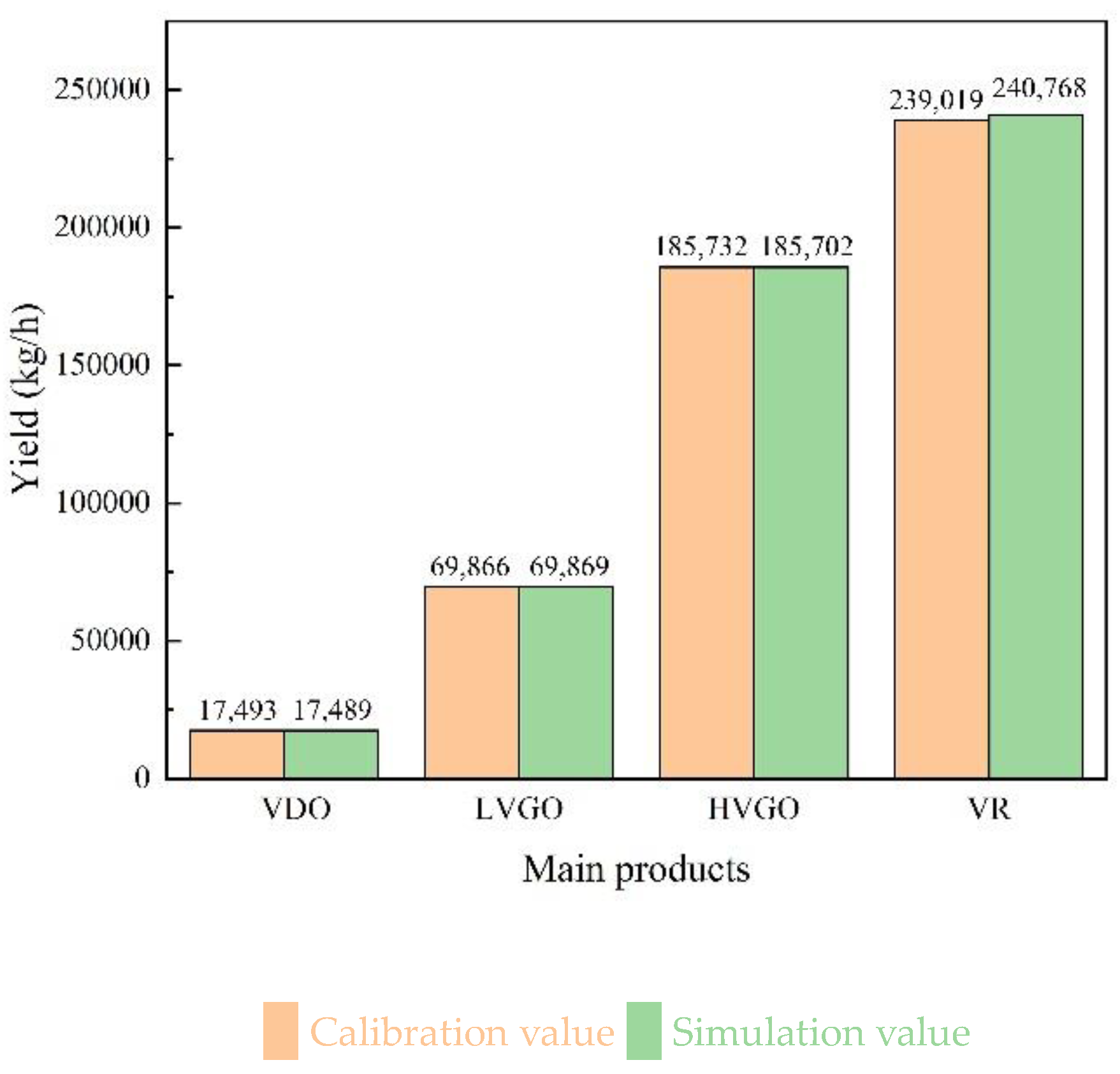 Processes 10 00359 g008