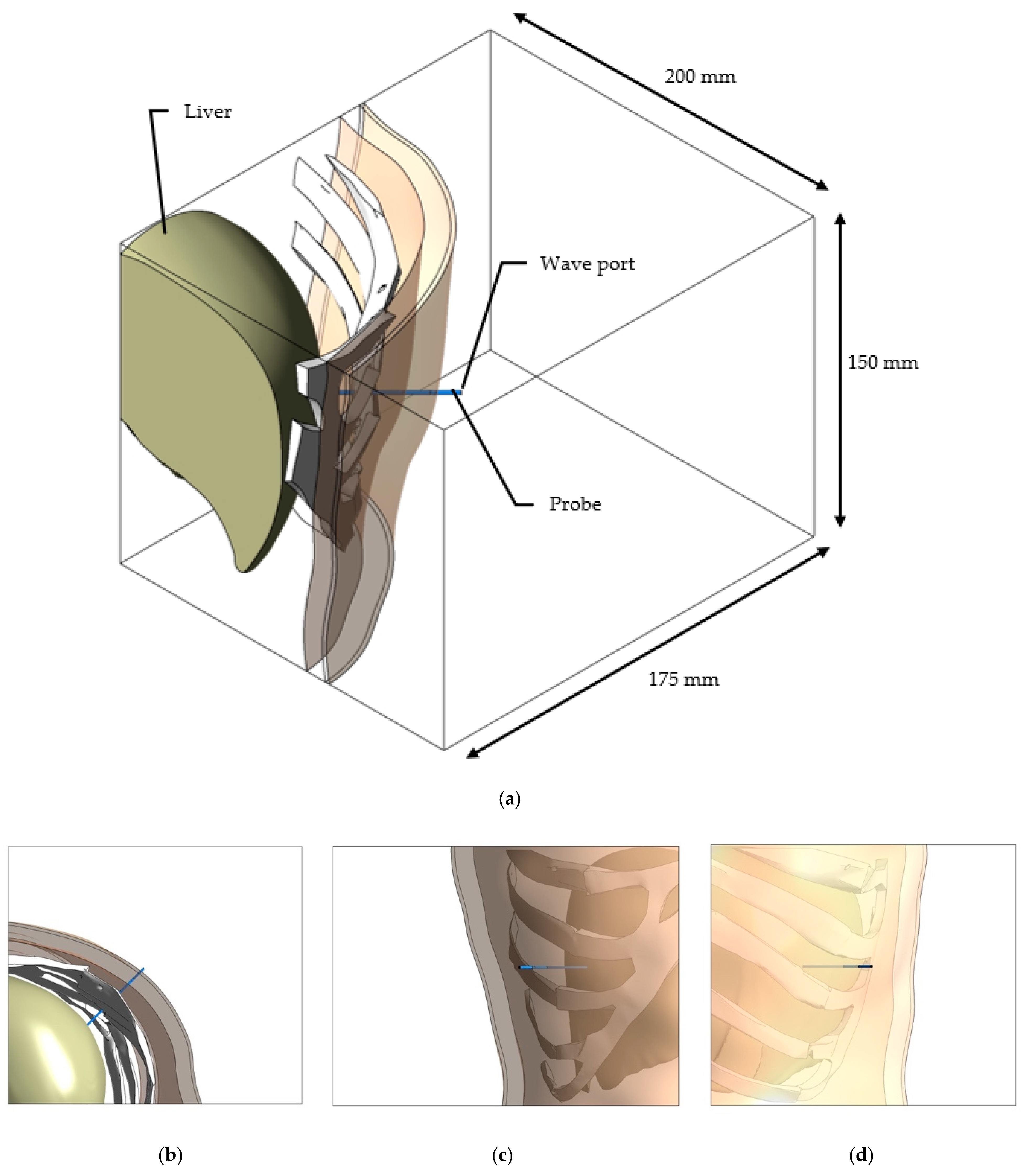 Processes 10 00361 g002
