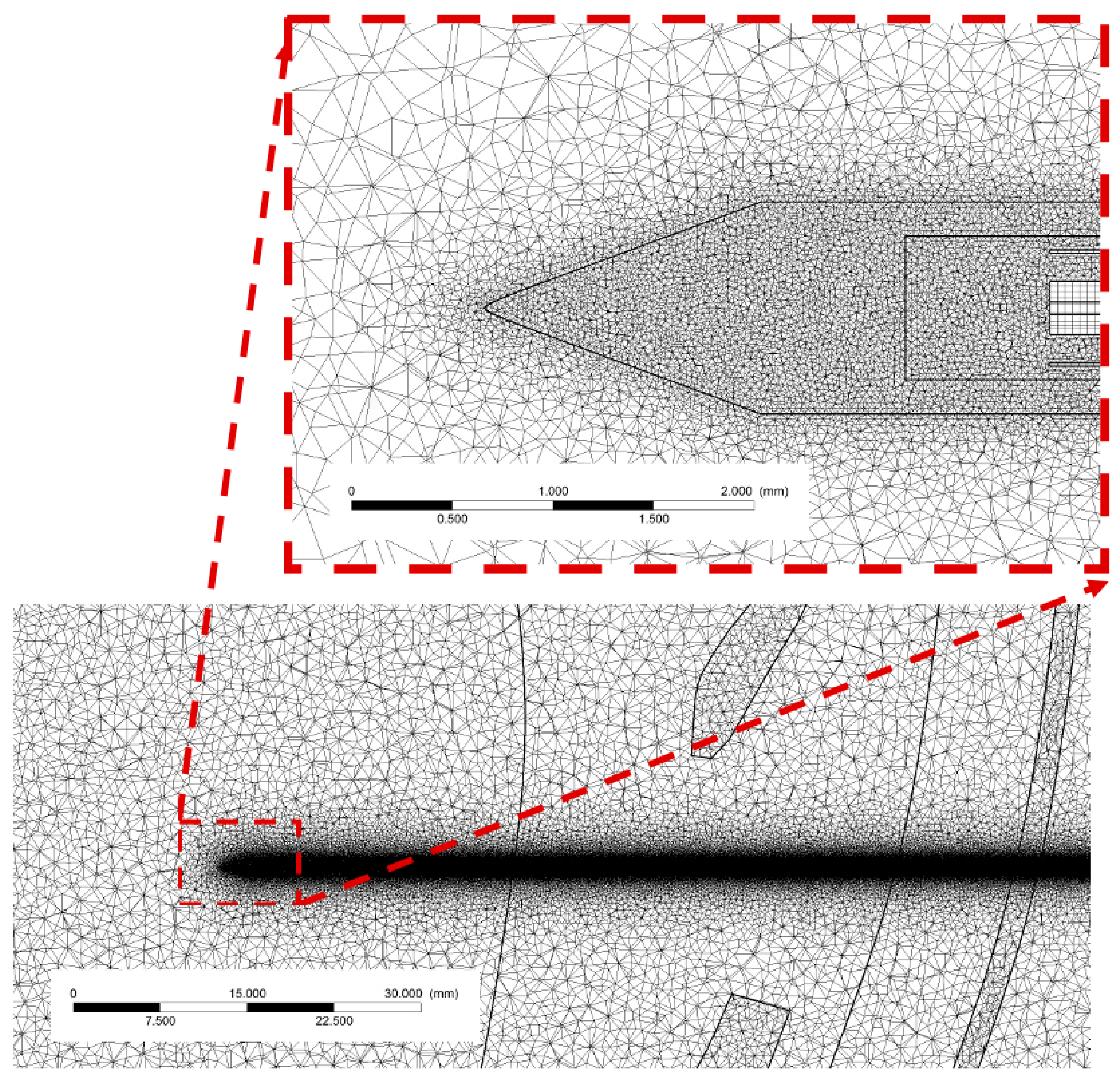 Processes 10 00361 g003