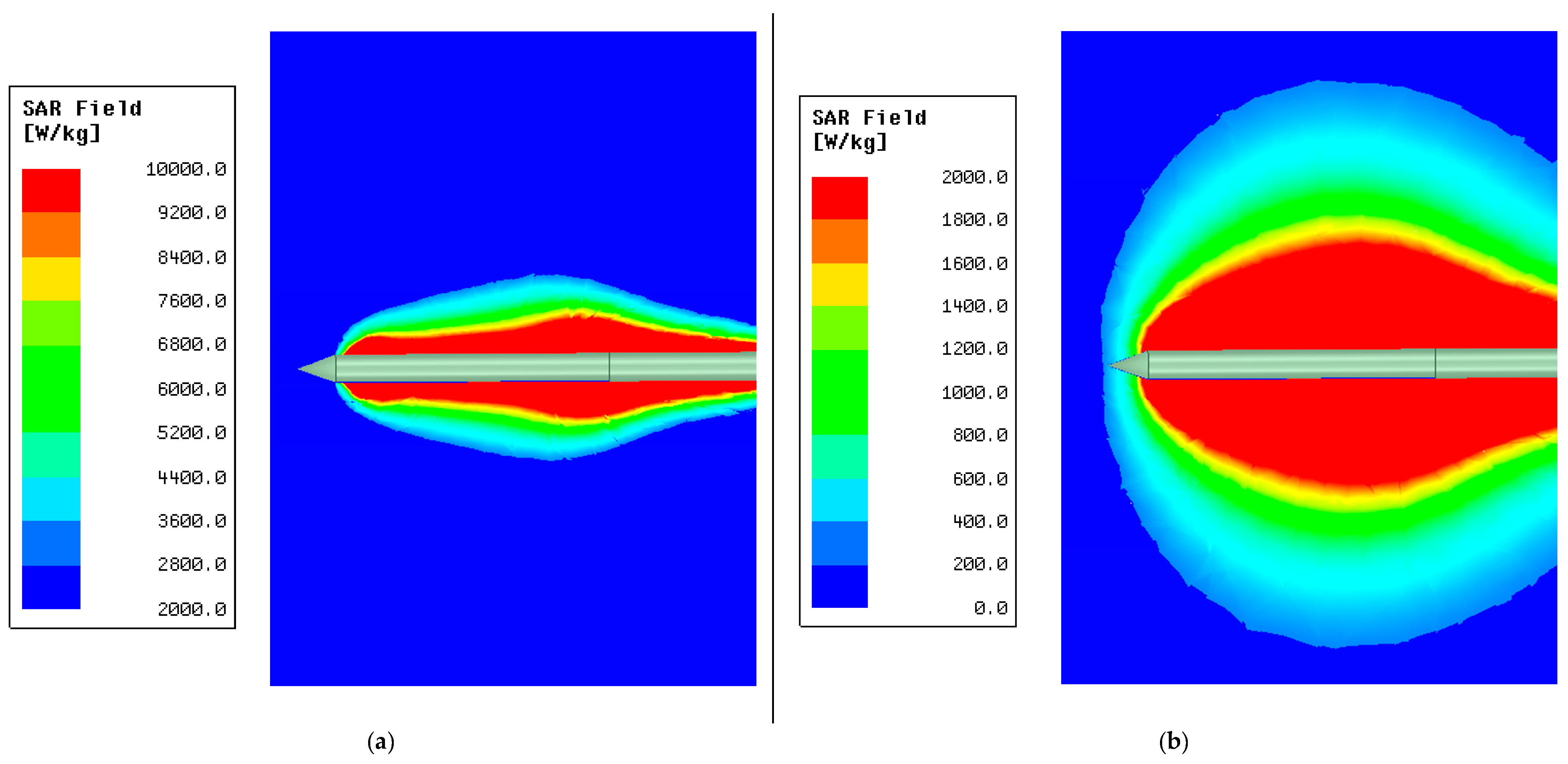 Processes 10 00361 g005