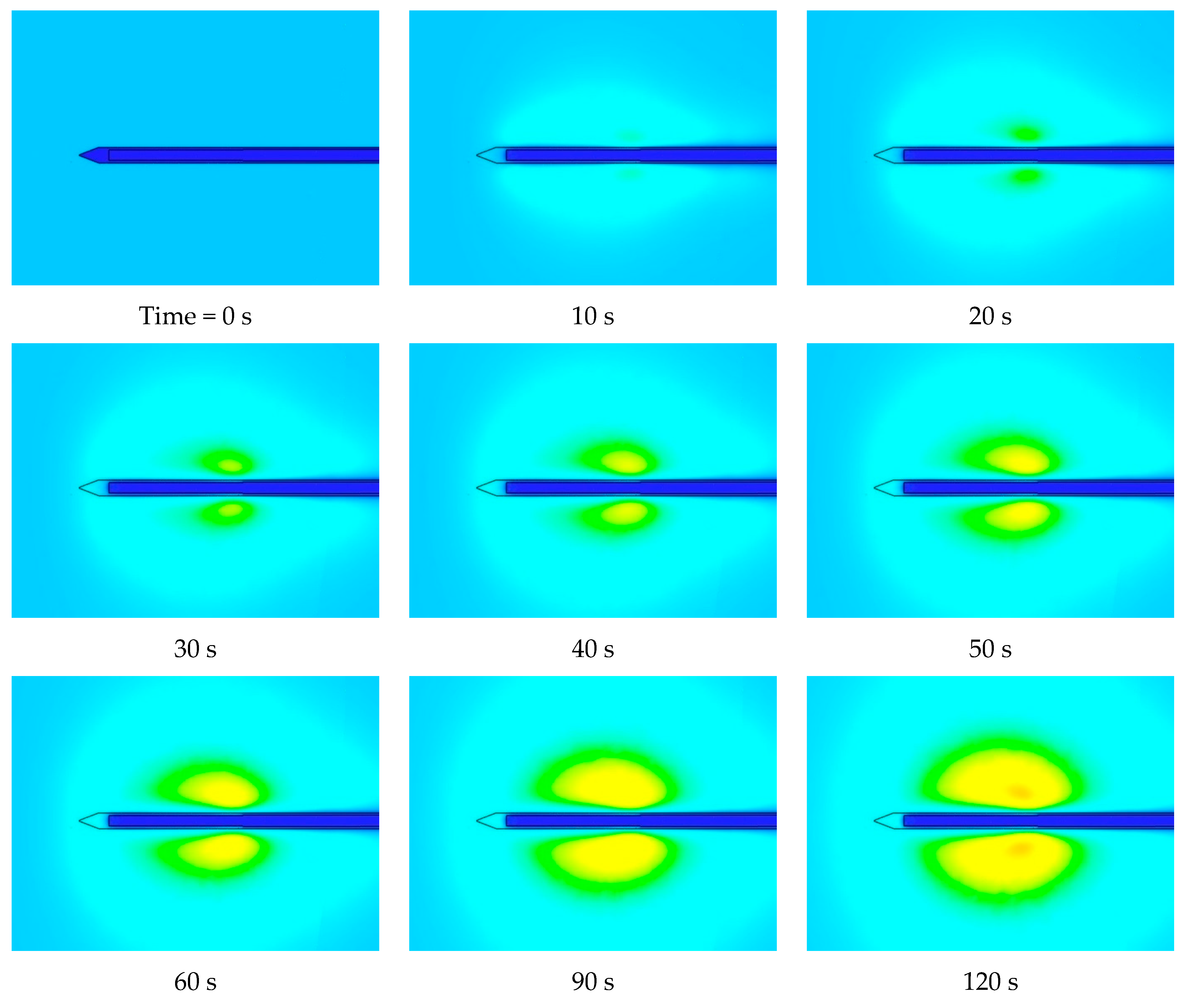 Processes 10 00361 g006a