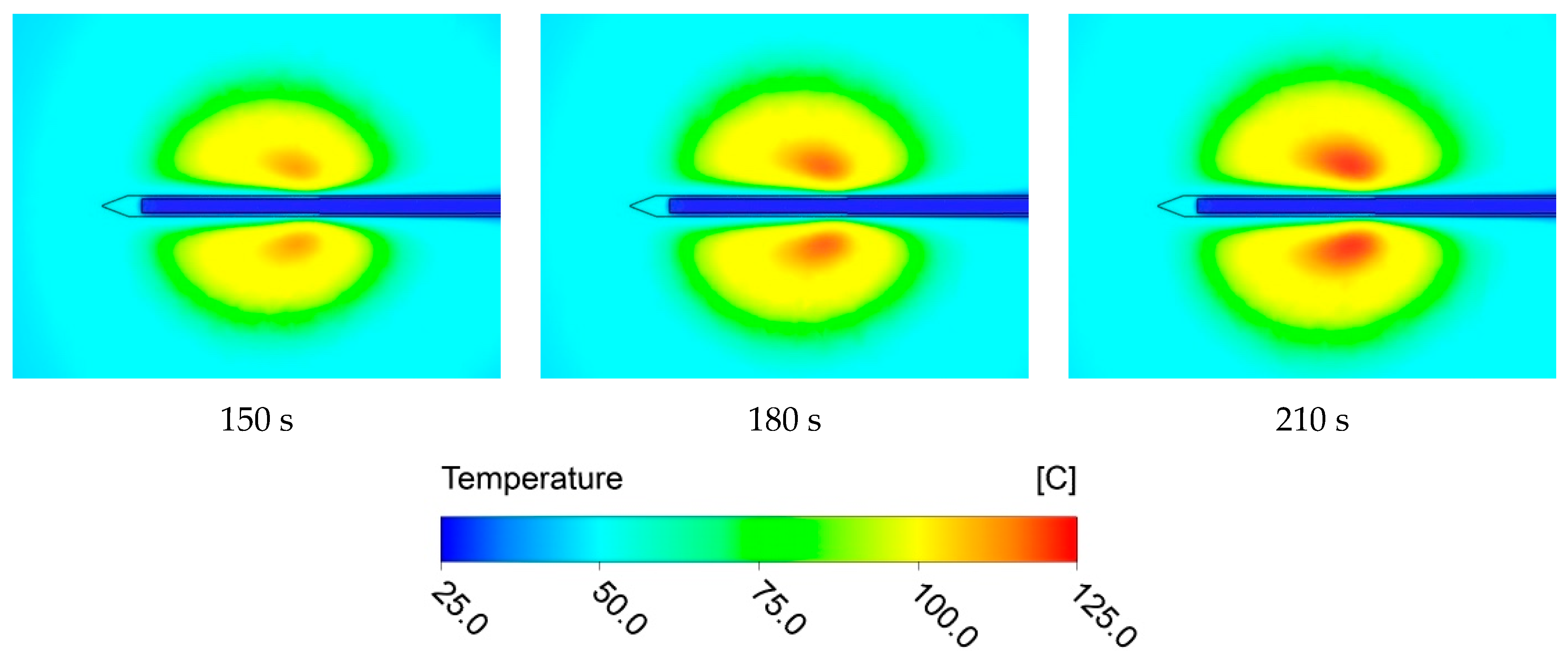 Processes 10 00361 g006b