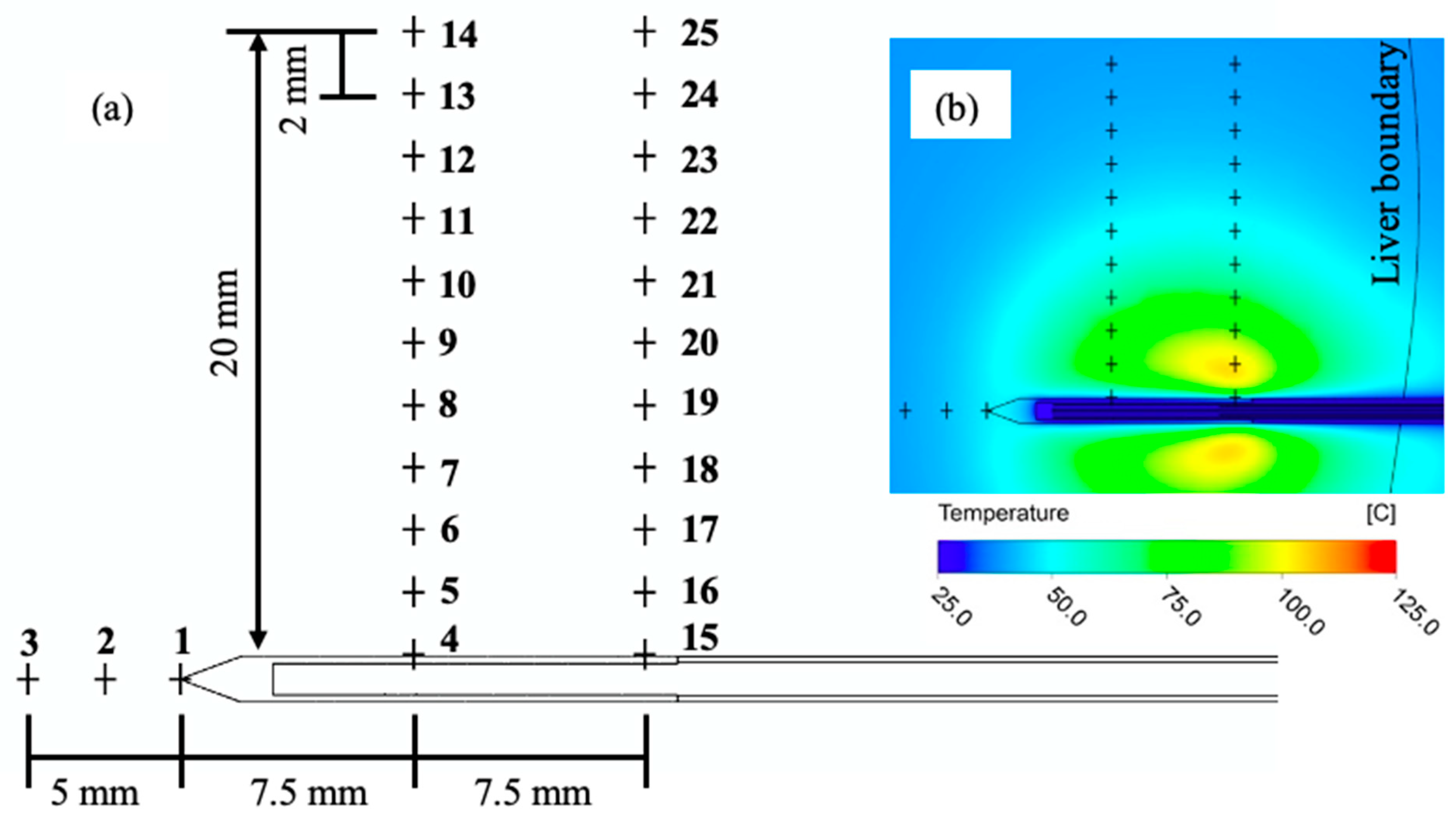 Processes 10 00361 g007