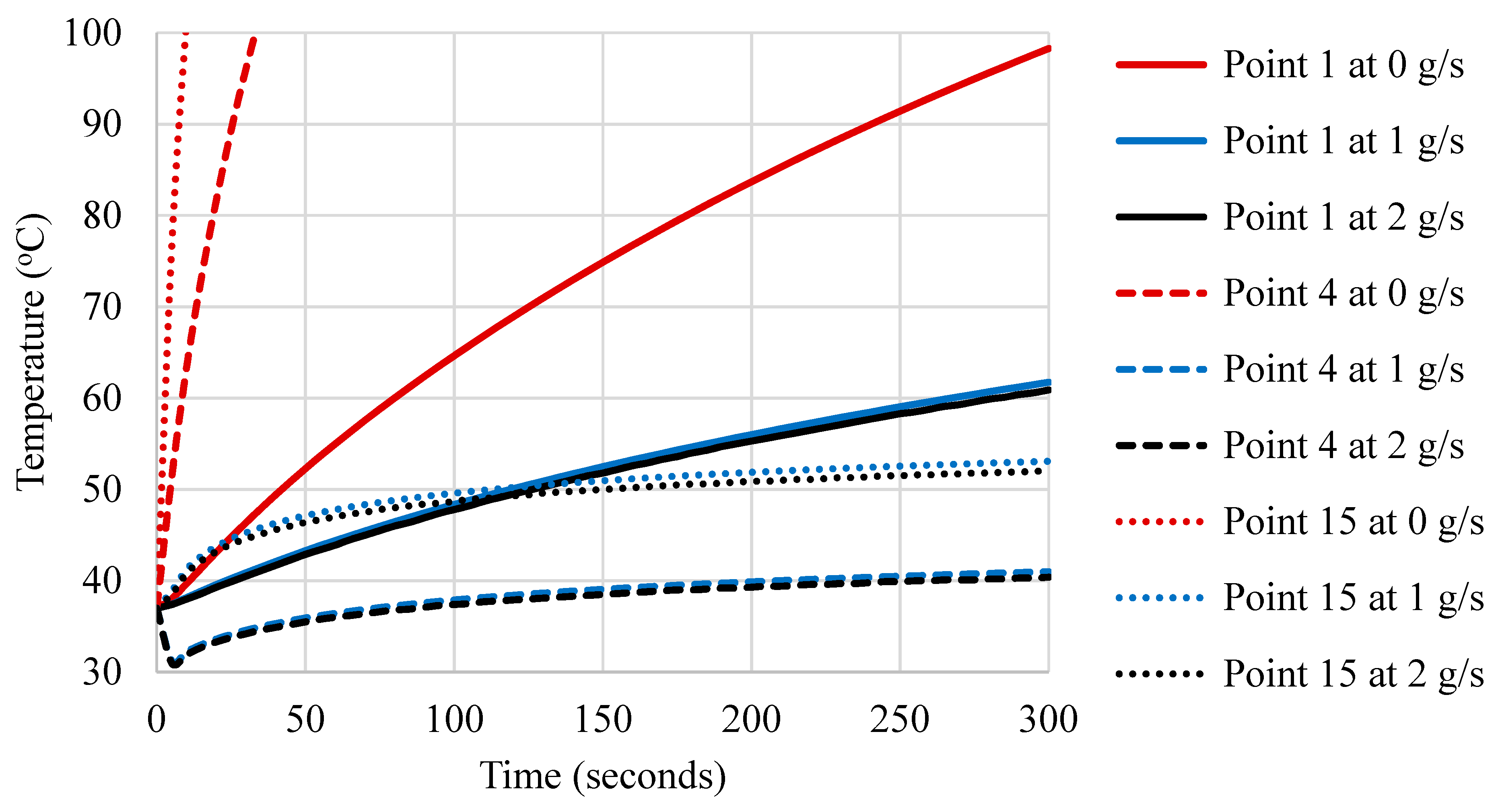 Processes 10 00361 g011