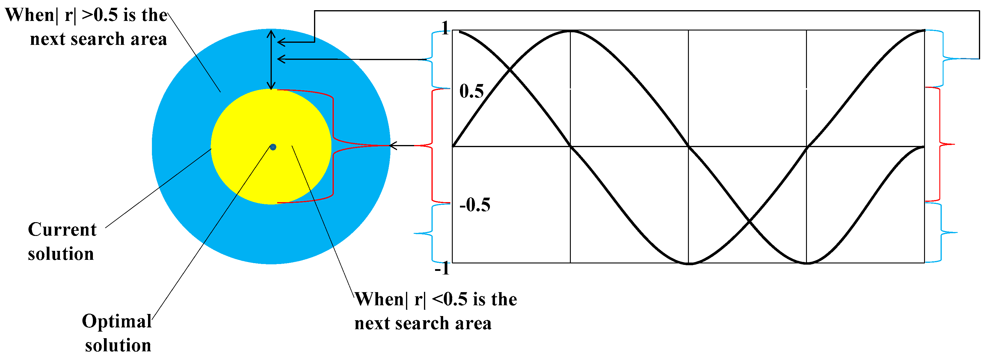 Processes 10 00362 g001