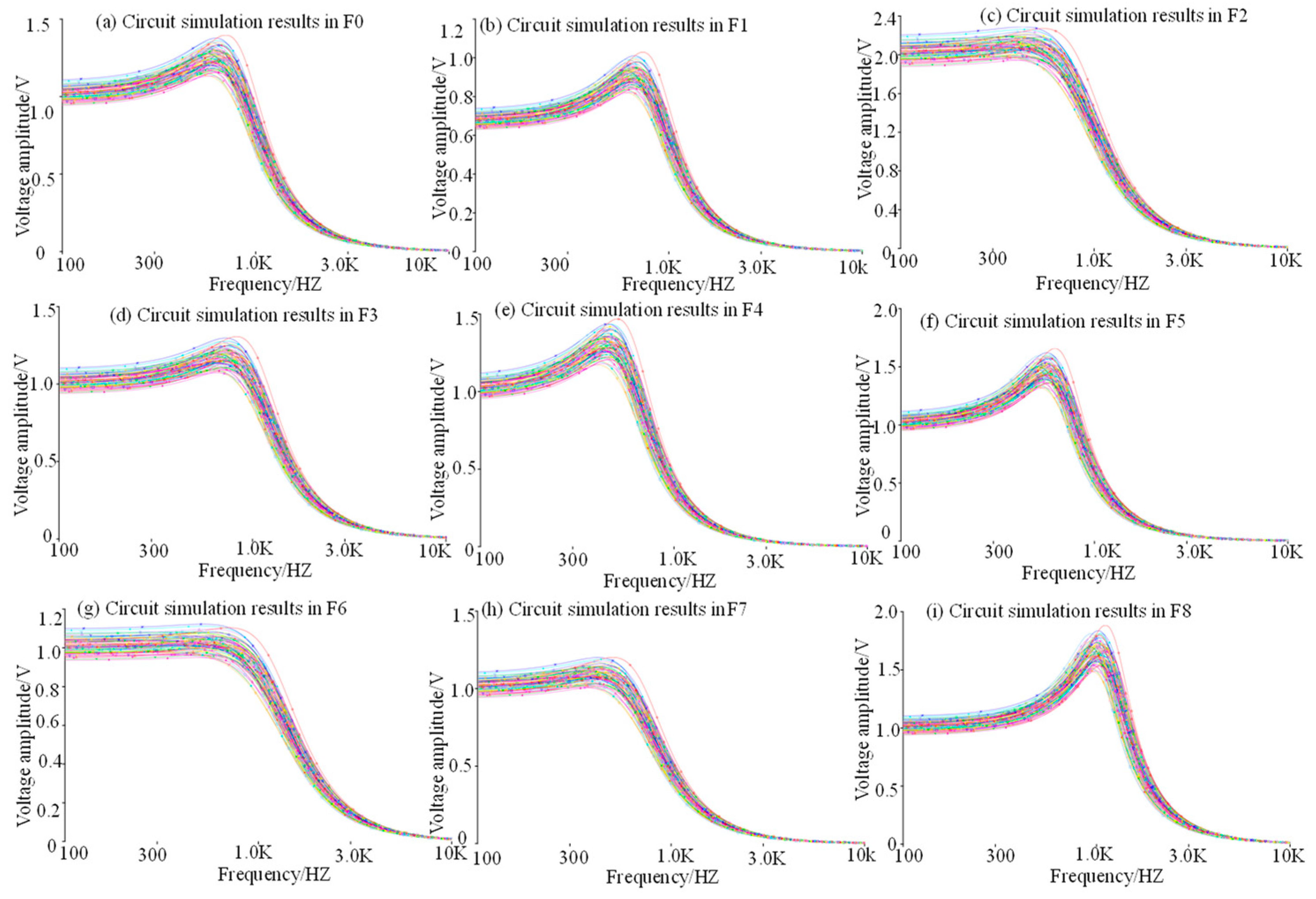 Processes 10 00362 g006