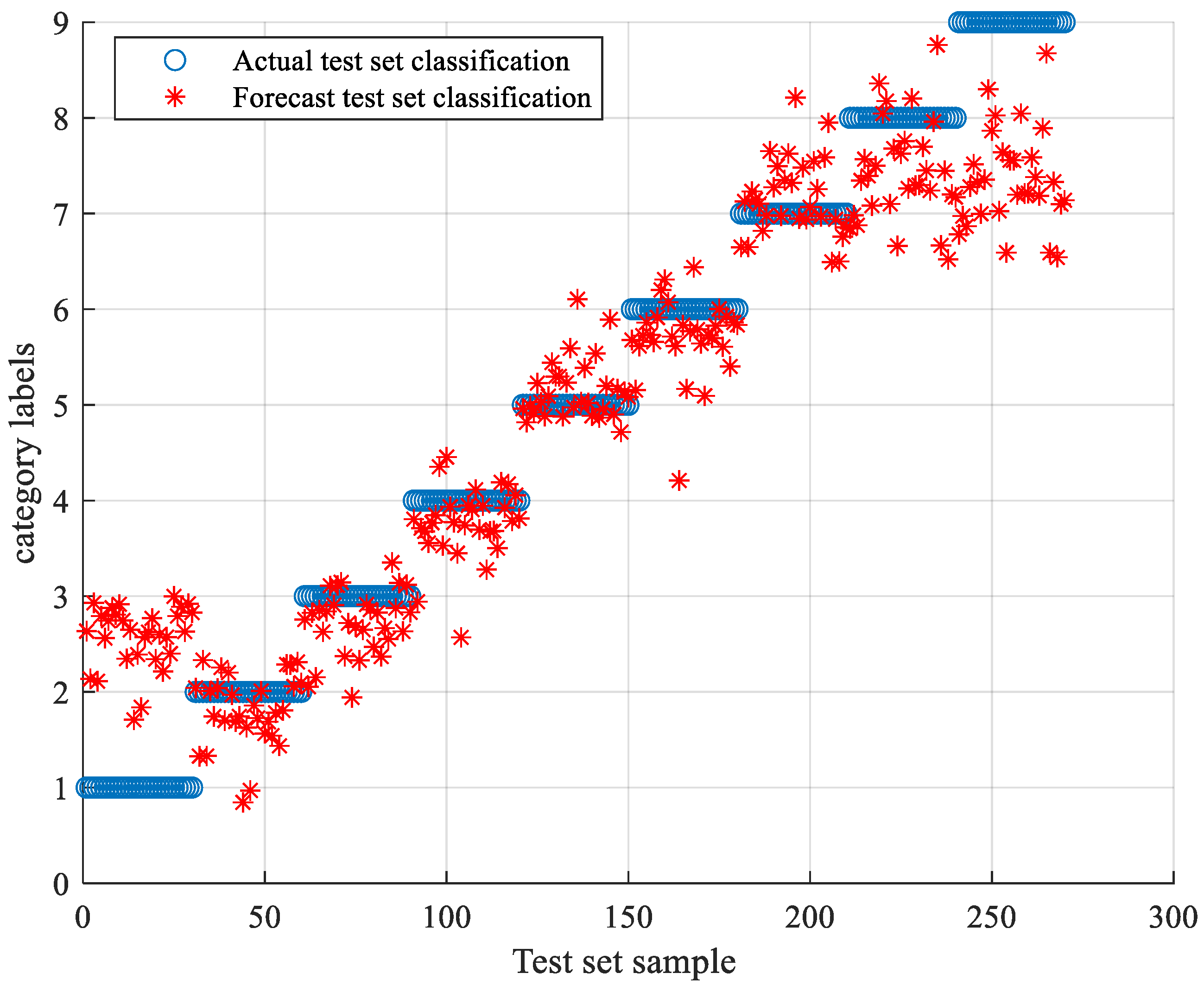 Processes 10 00362 g024