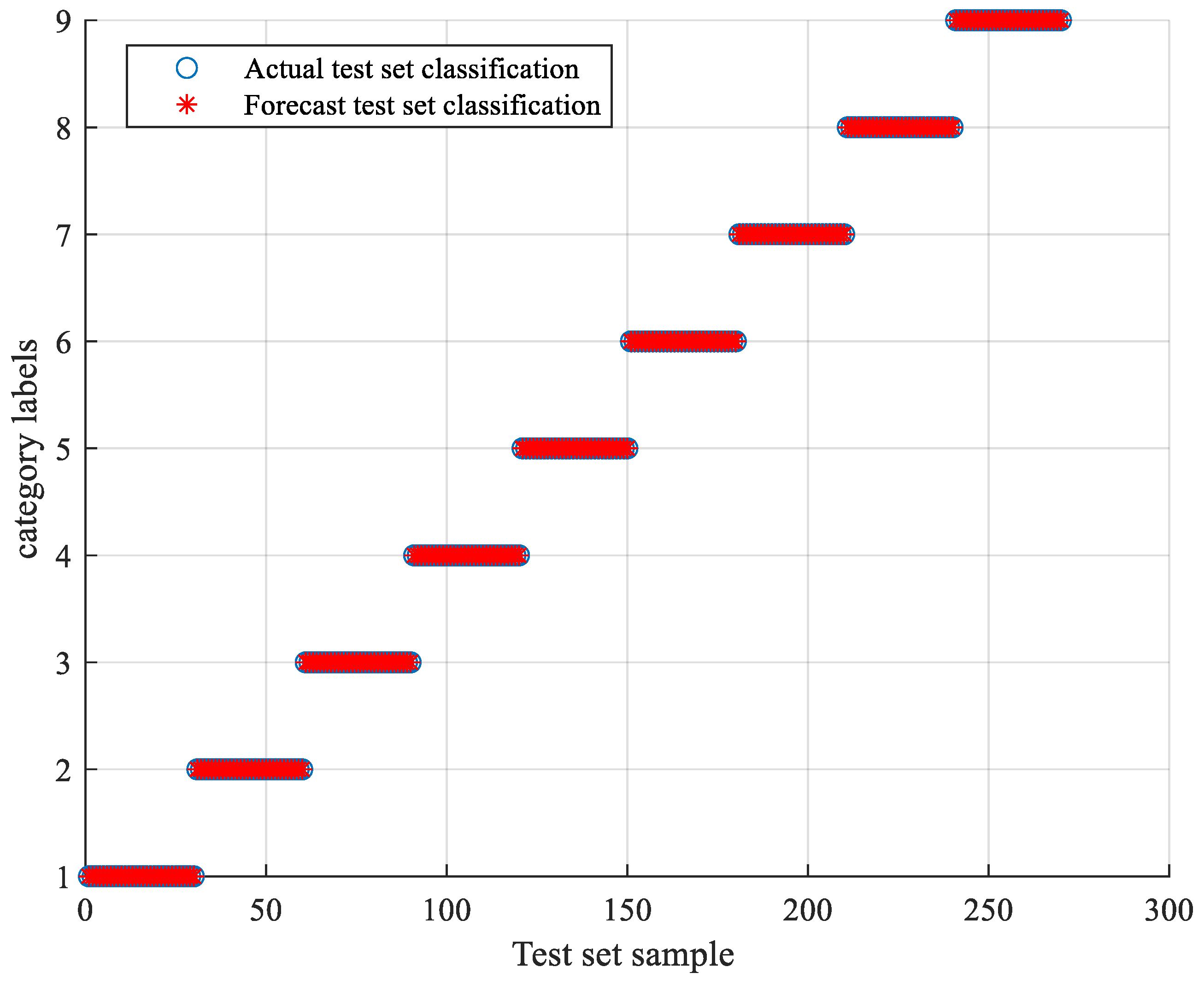 Processes 10 00362 g026