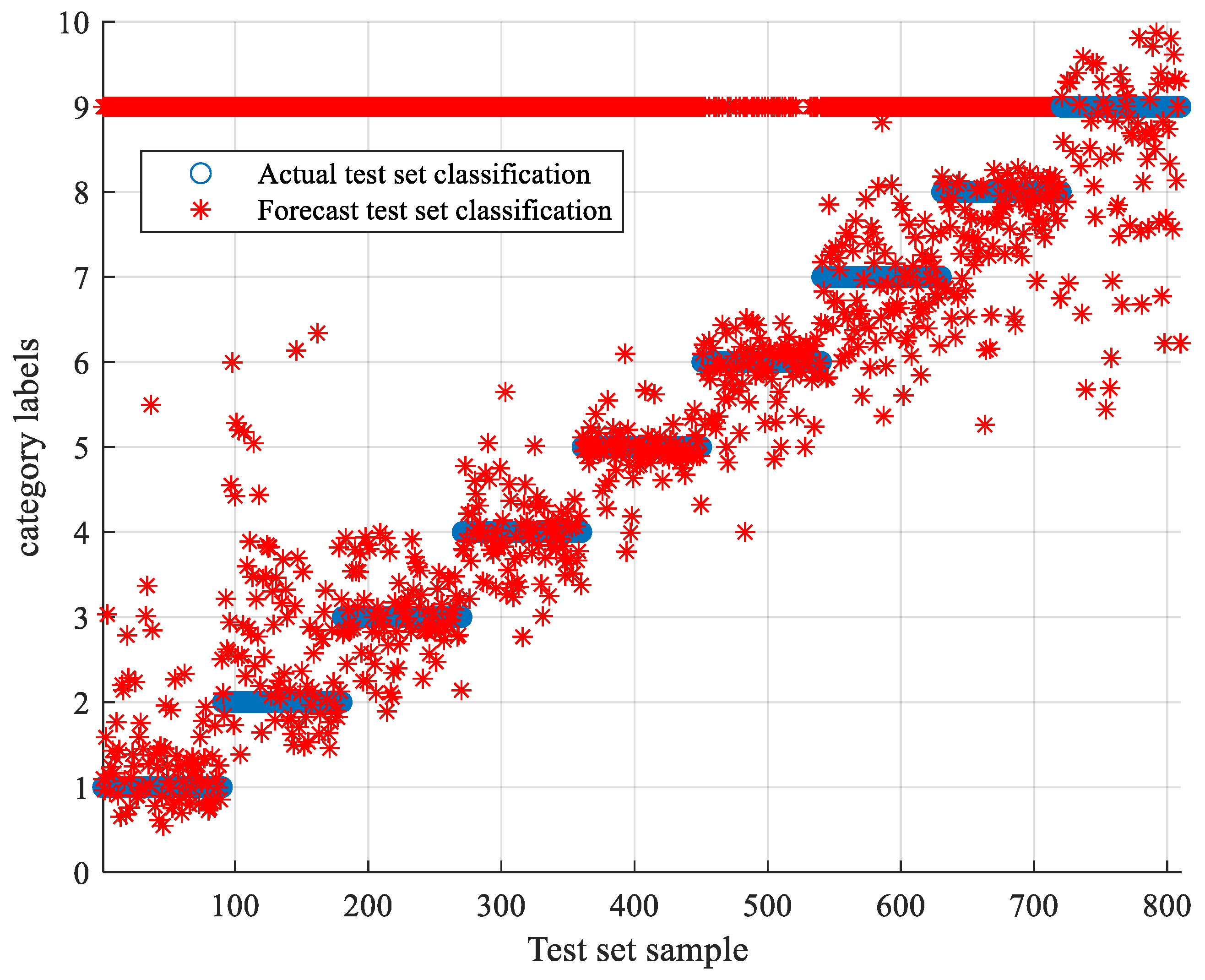 Processes 10 00362 g028