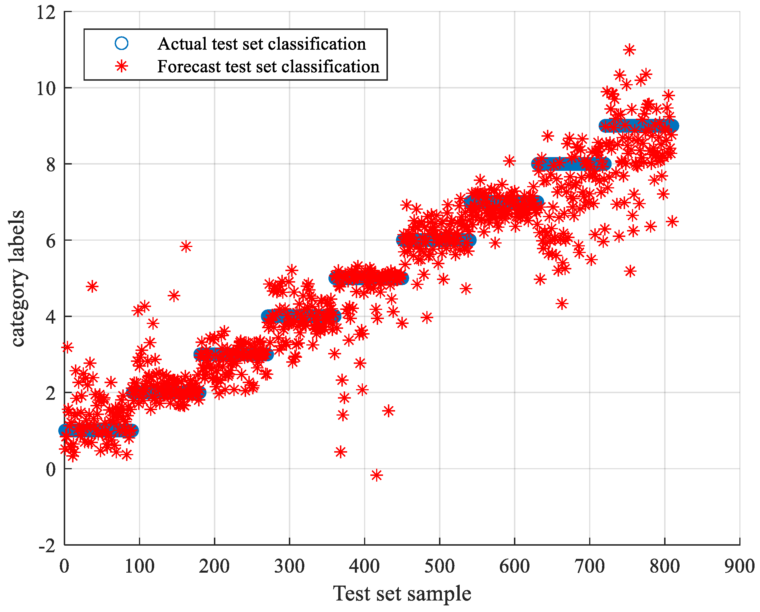 Processes 10 00362 g031