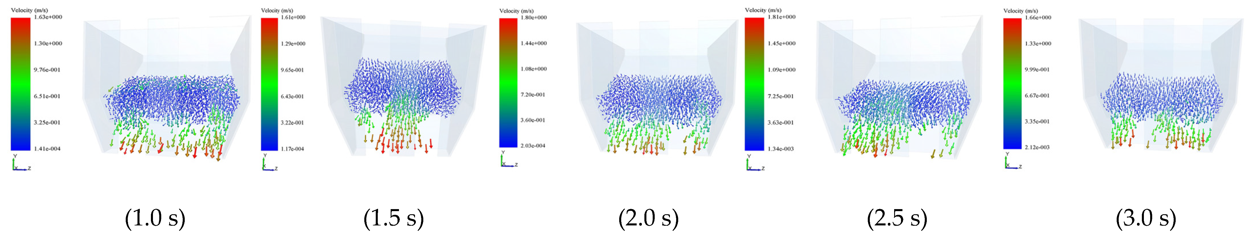Processes 10 00363 g002