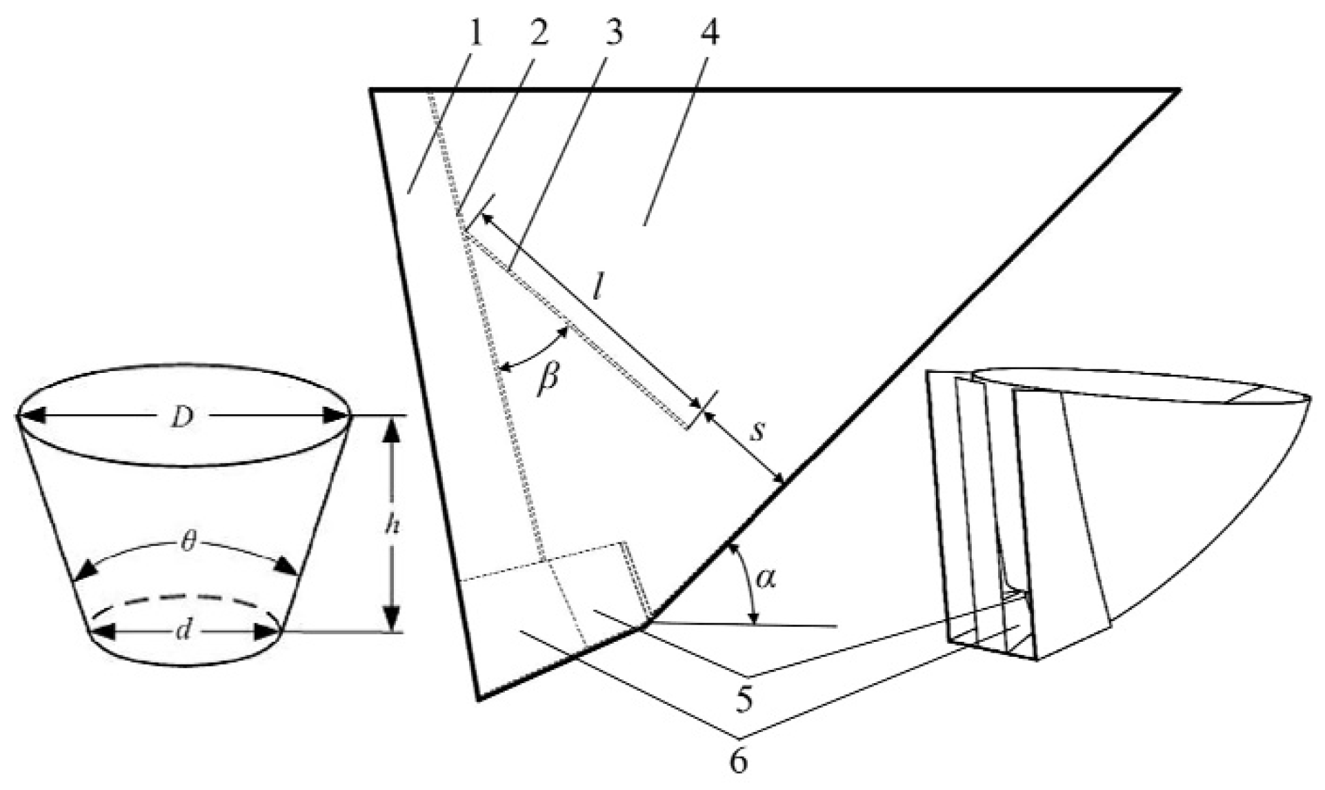 Processes 10 00363 g003