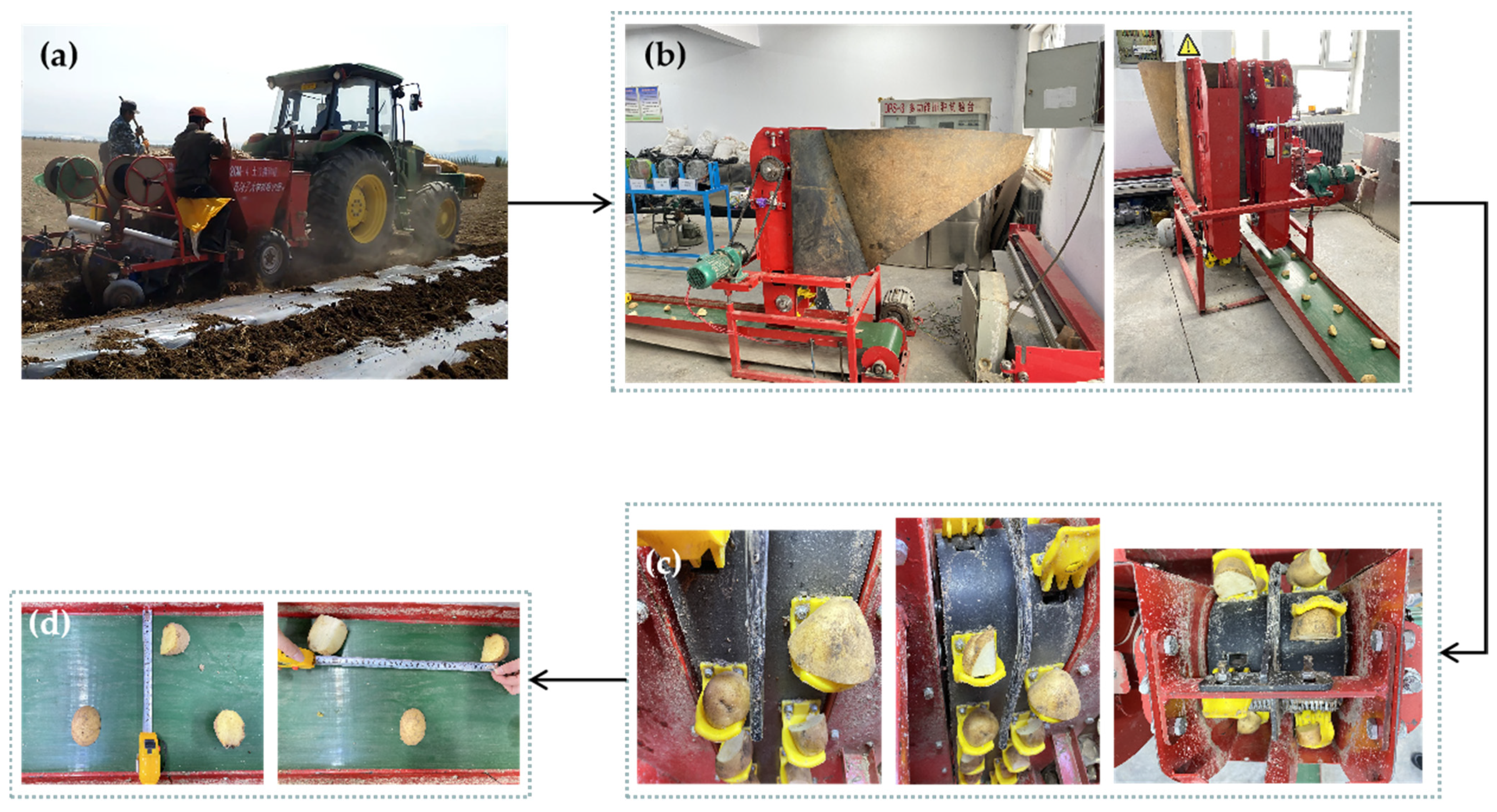 Processes 10 00363 g011