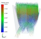 Processes 10 00363 i001