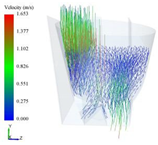 Processes 10 00363 i004