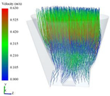 Processes 10 00363 i007