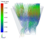 Processes 10 00363 i010