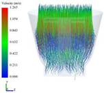 Processes 10 00363 i012