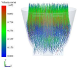 Processes 10 00363 i015