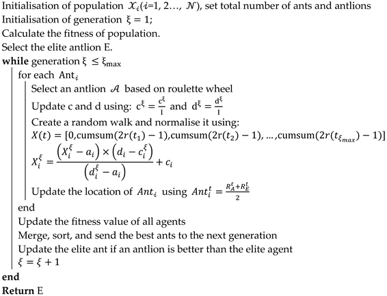 Processes 10 00369 i002