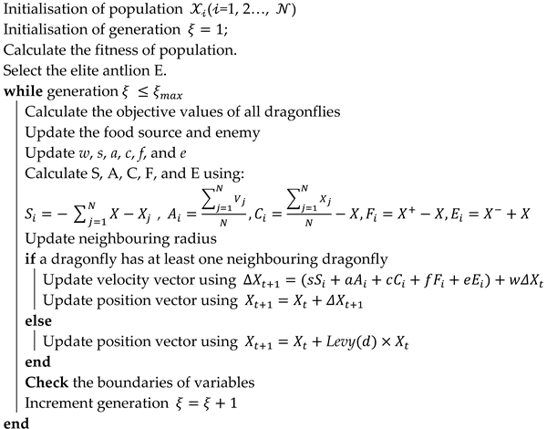 Processes 10 00369 i003