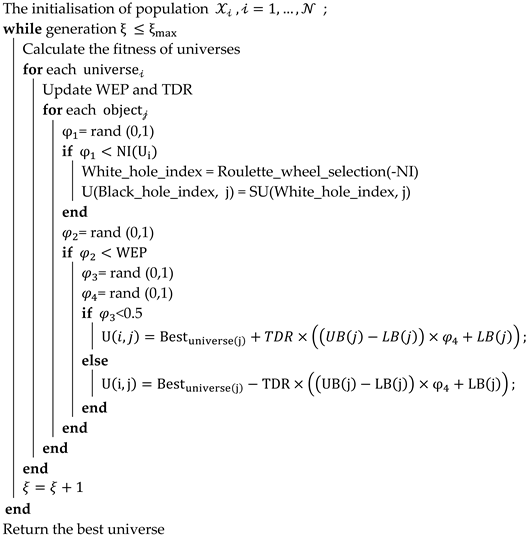 Processes 10 00369 i007