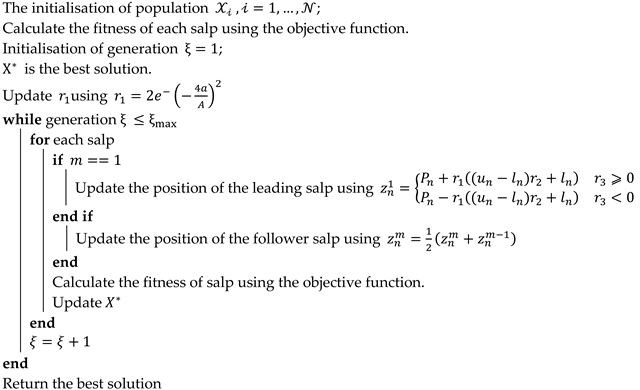 Processes 10 00369 i009
