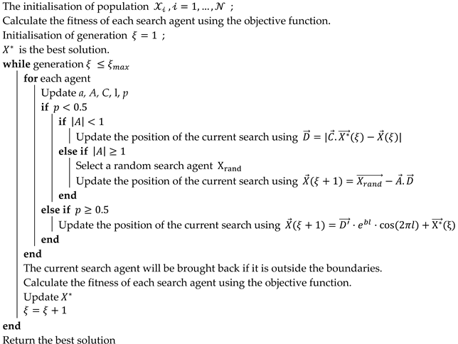 Processes 10 00369 i010