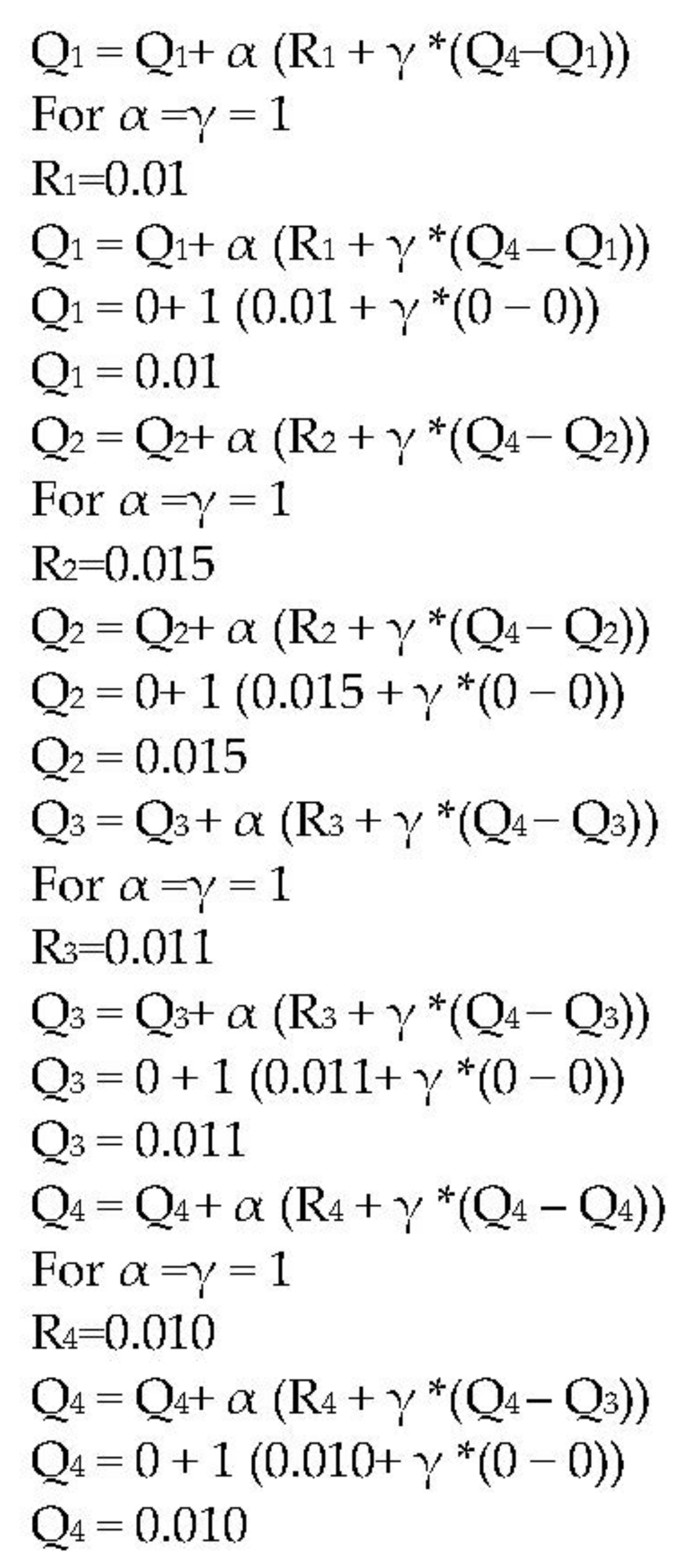 Processes 10 00371 g006