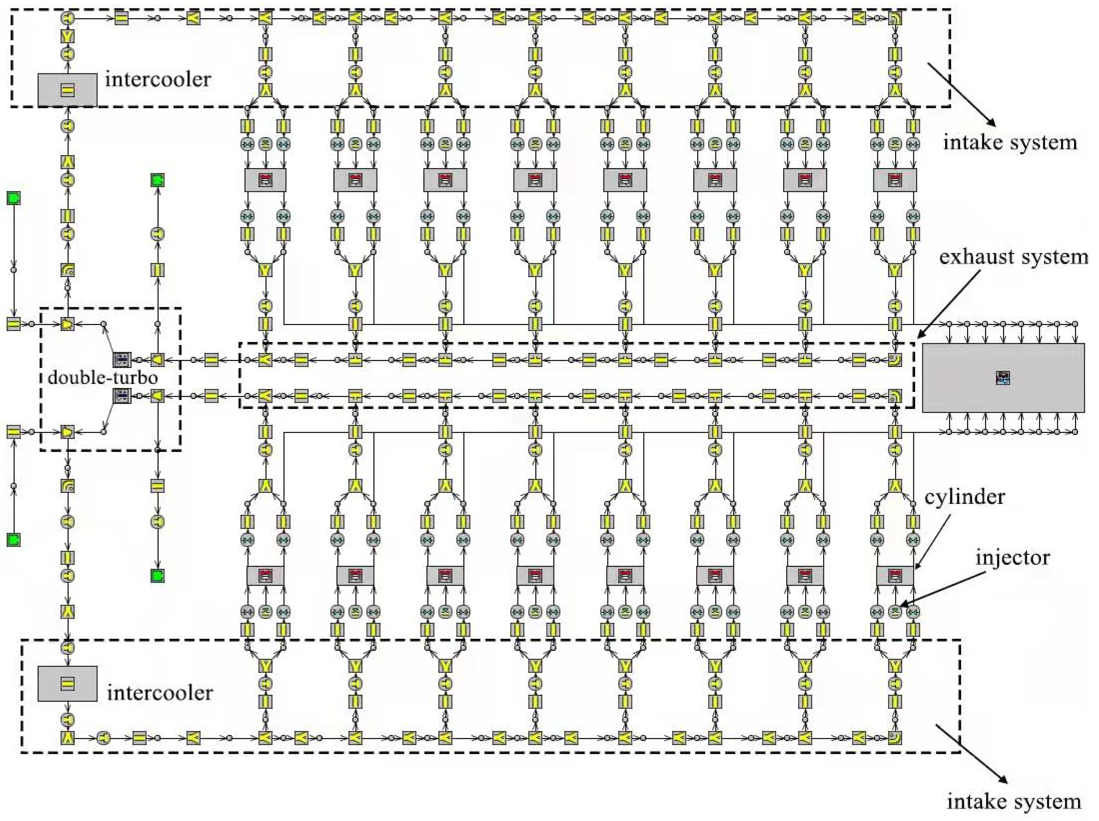 Processes 10 00372 g001
