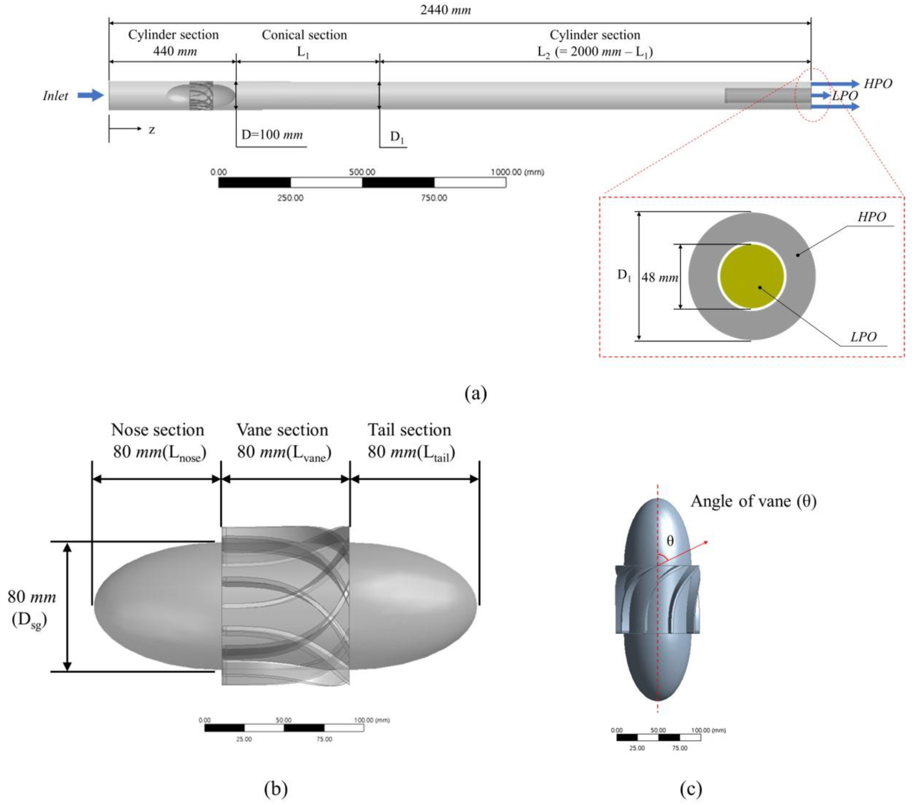Processes 10 00375 g002