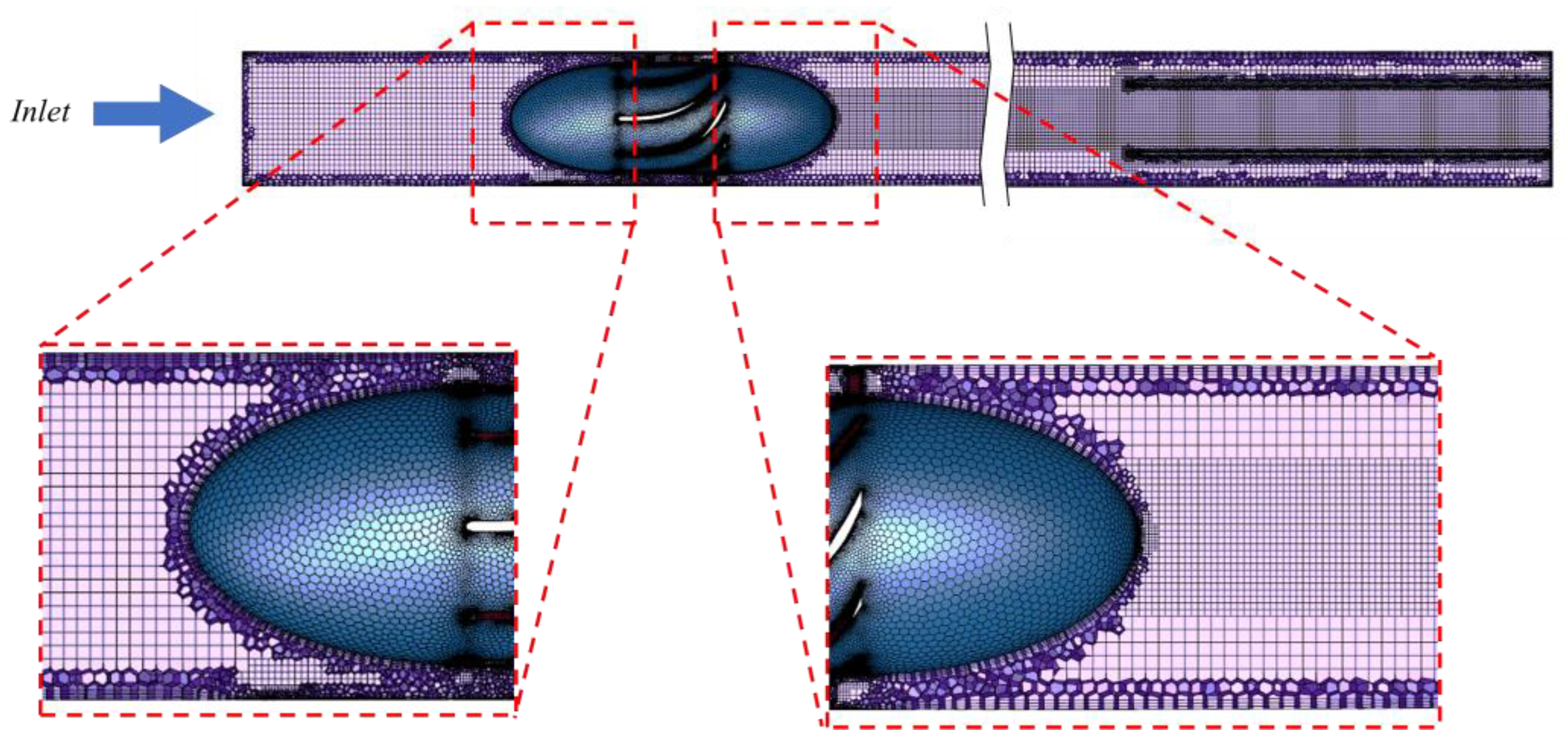 Processes 10 00375 g003