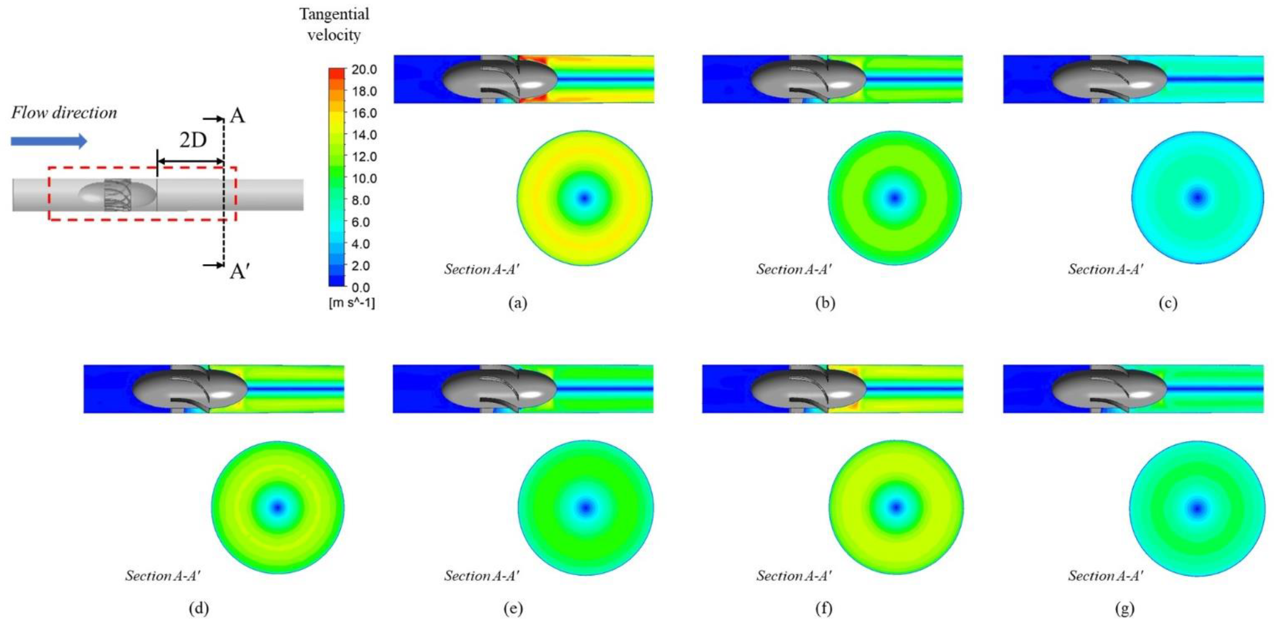 Processes 10 00375 g007