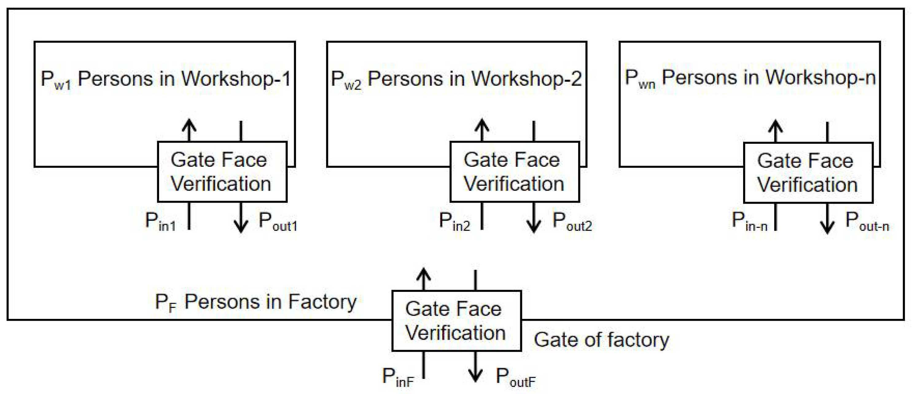 Processes 10 00380 g001
