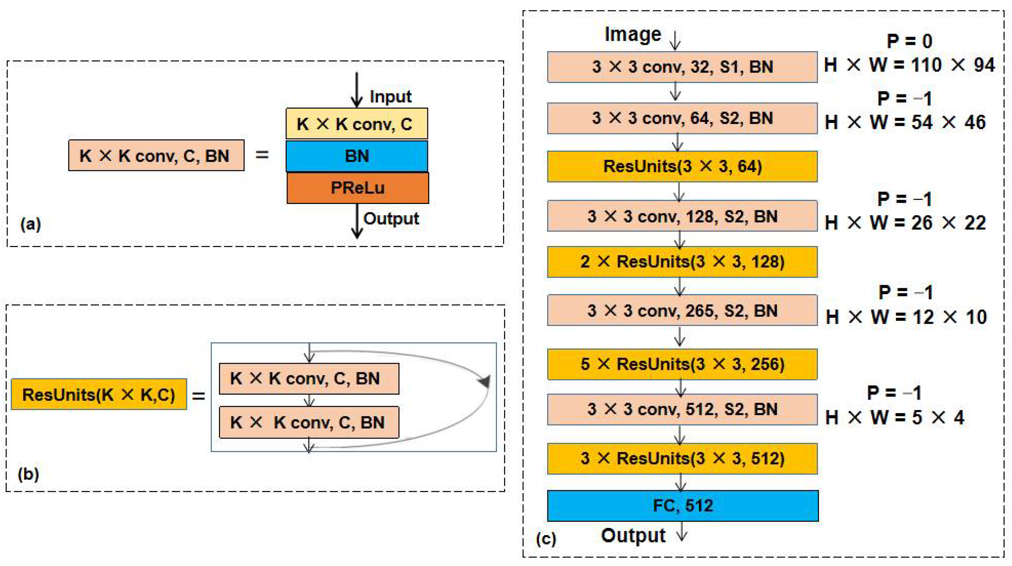 Processes 10 00380 g006