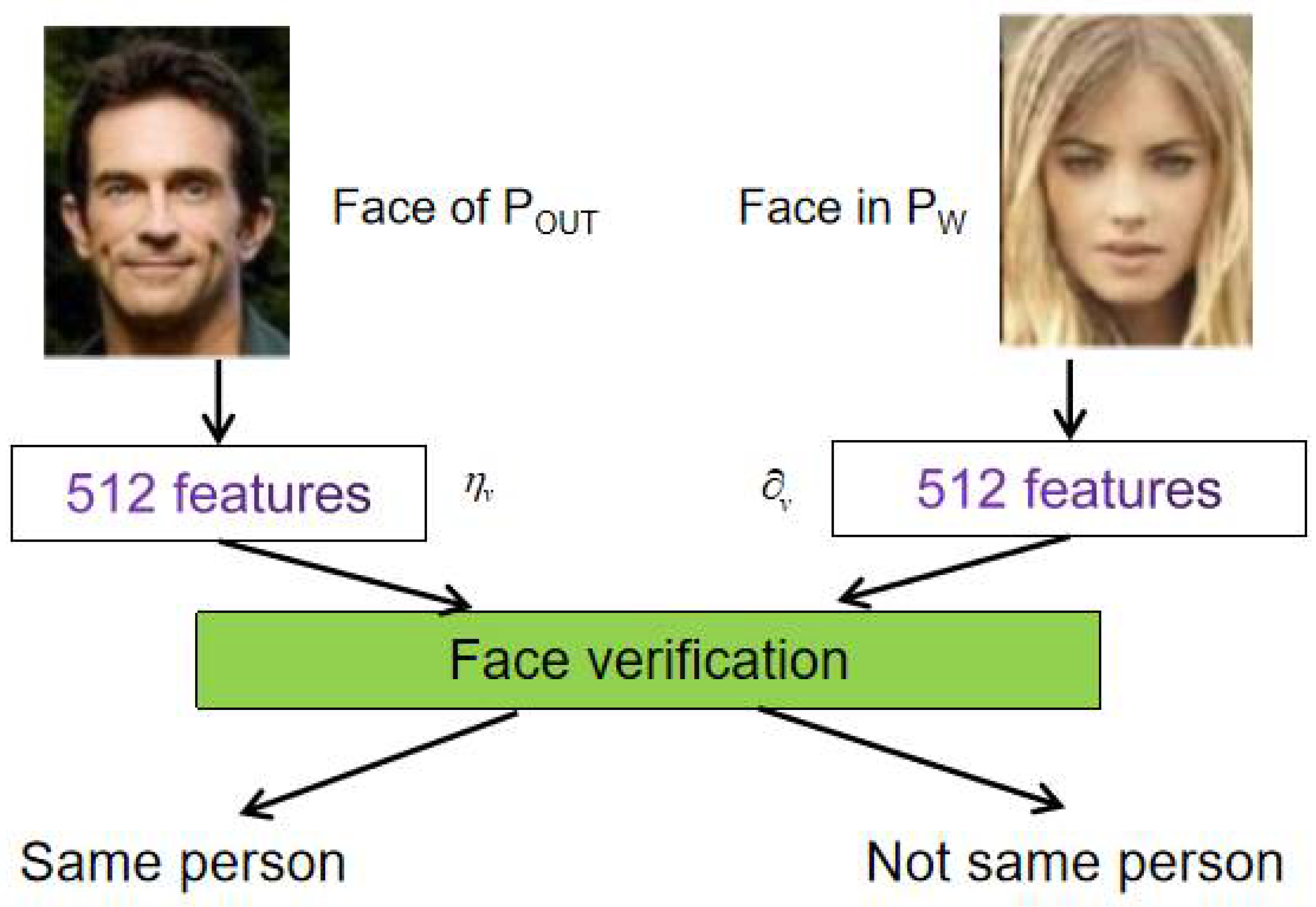 Processes 10 00380 g007