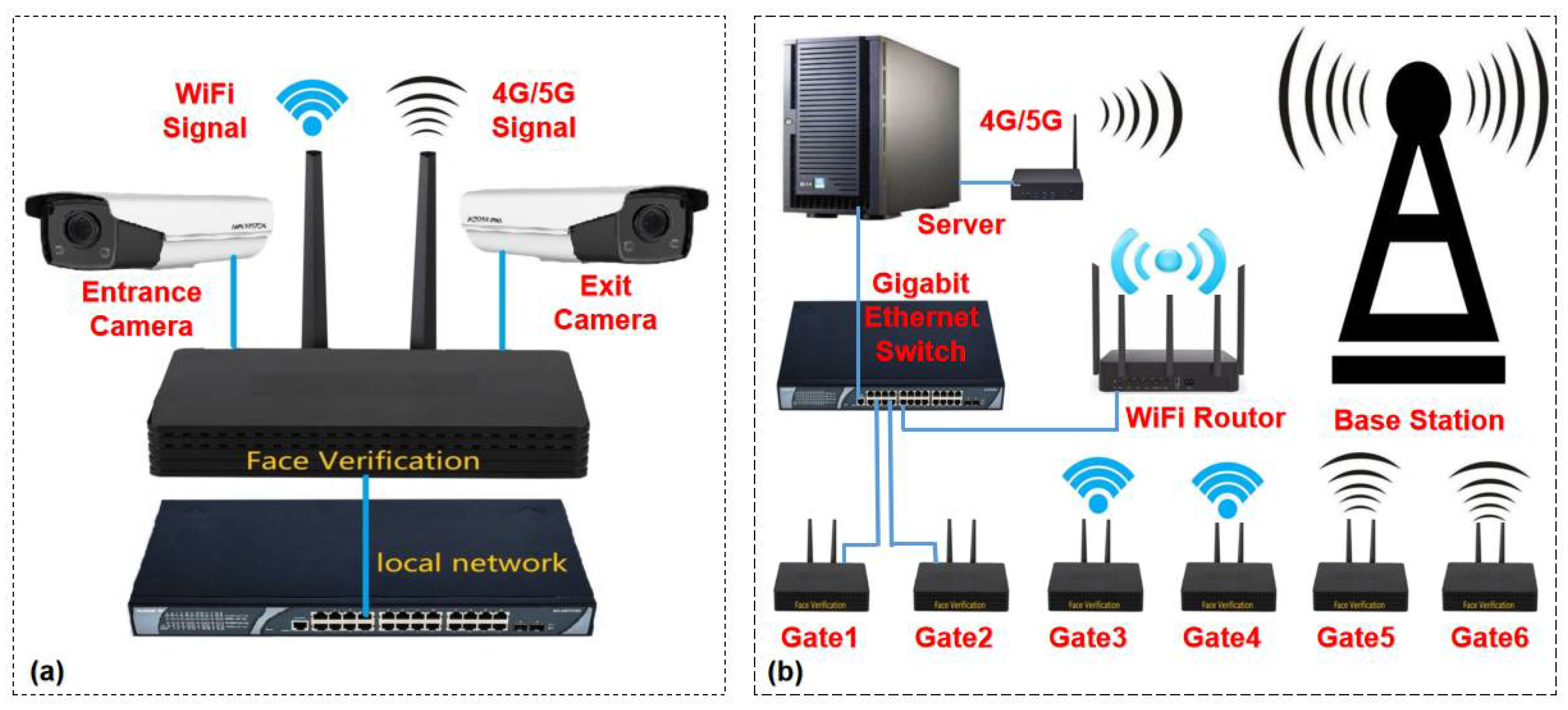 Processes 10 00380 g009