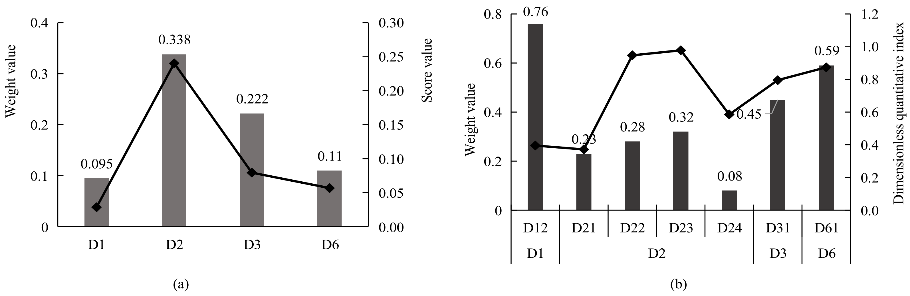 Processes 10 00382 g006