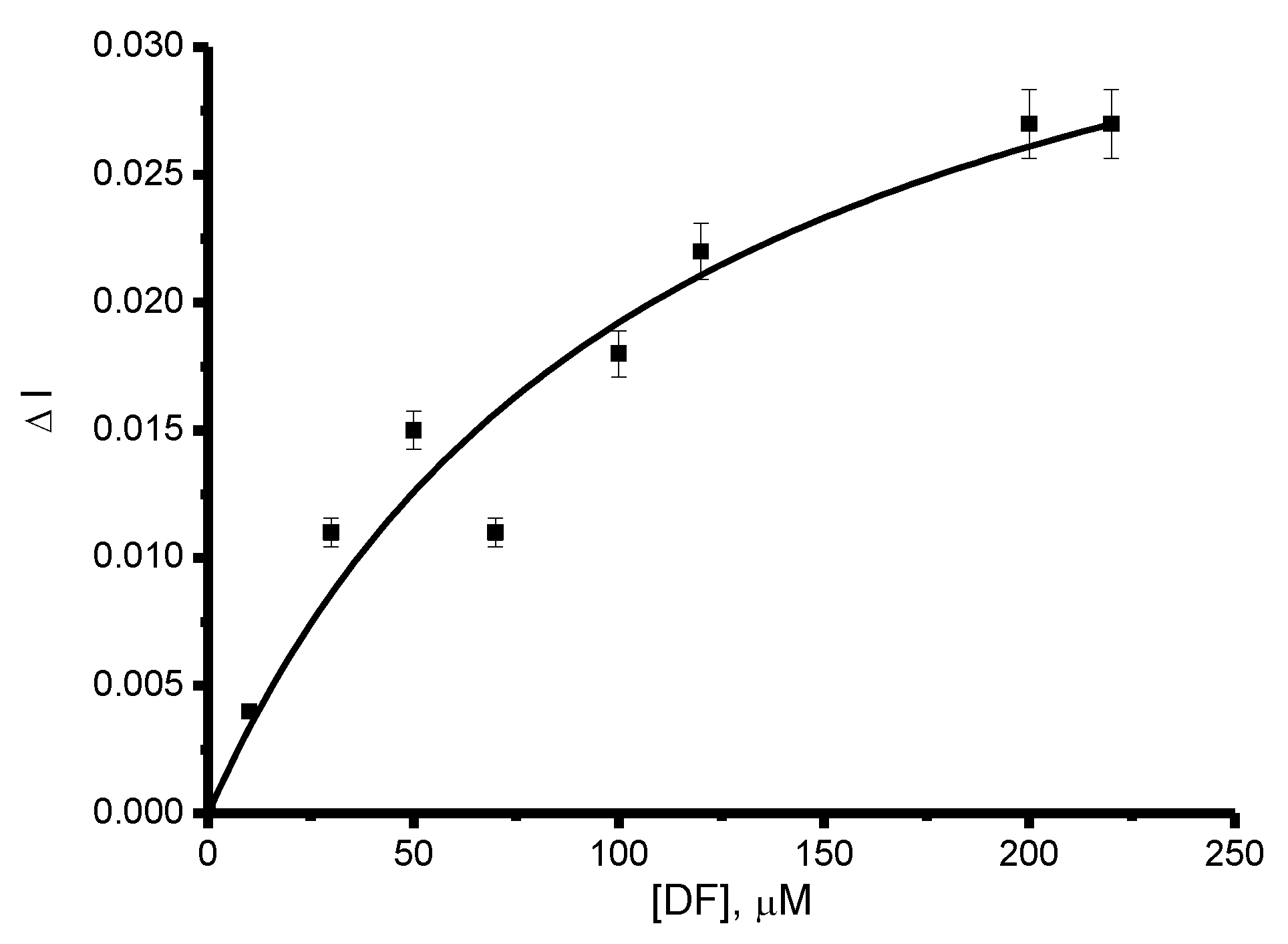 Processes 10 00383 g003
