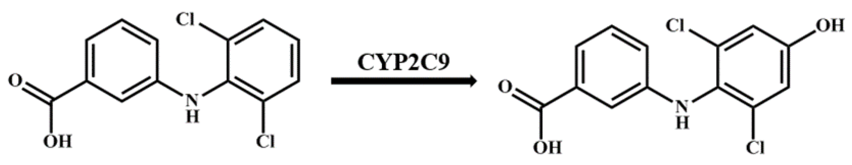 Processes 10 00383 sch001