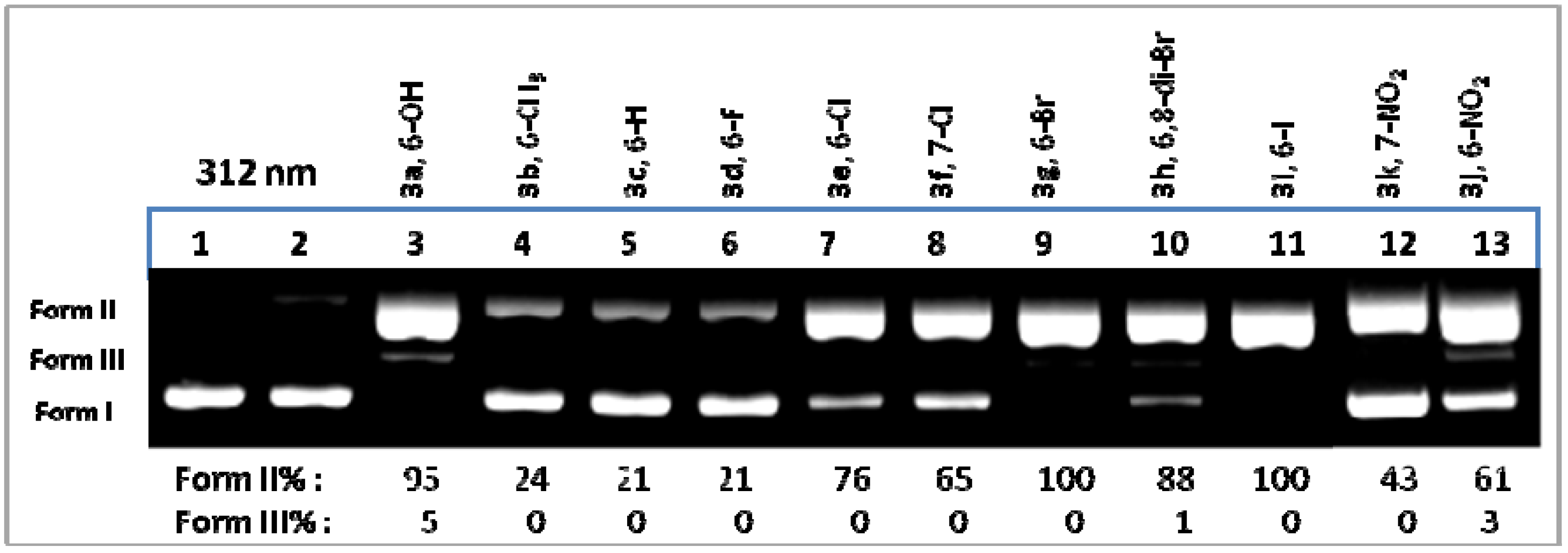 Processes 10 00384 g002