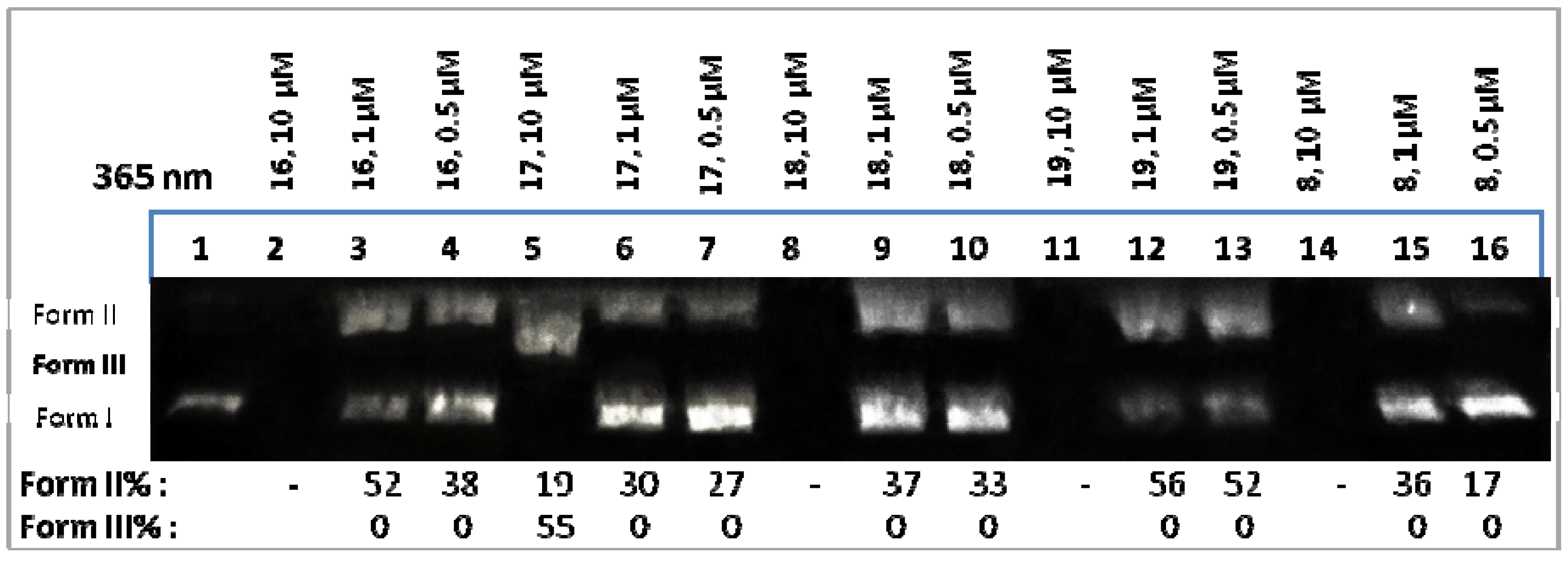 Processes 10 00384 g005