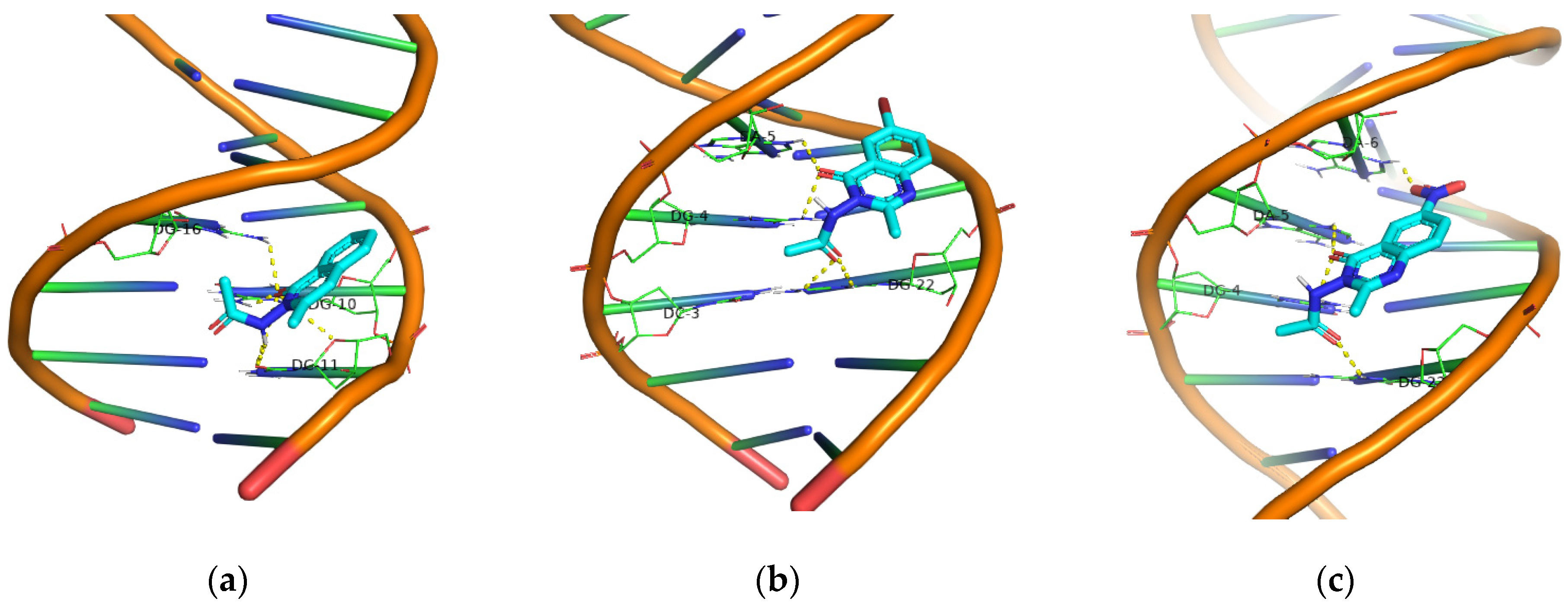 Processes 10 00384 g007
