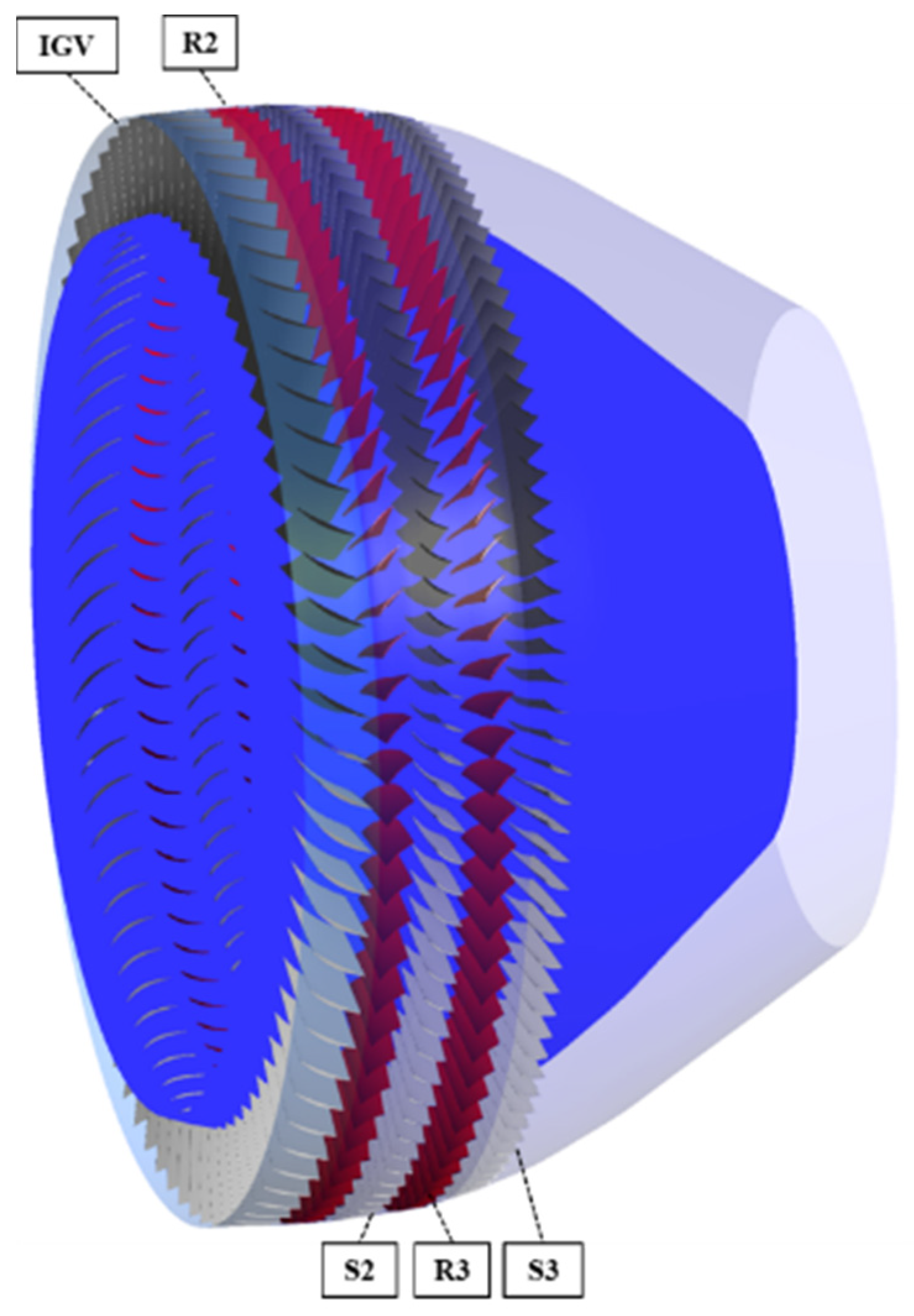 Processes 10 00385 g002