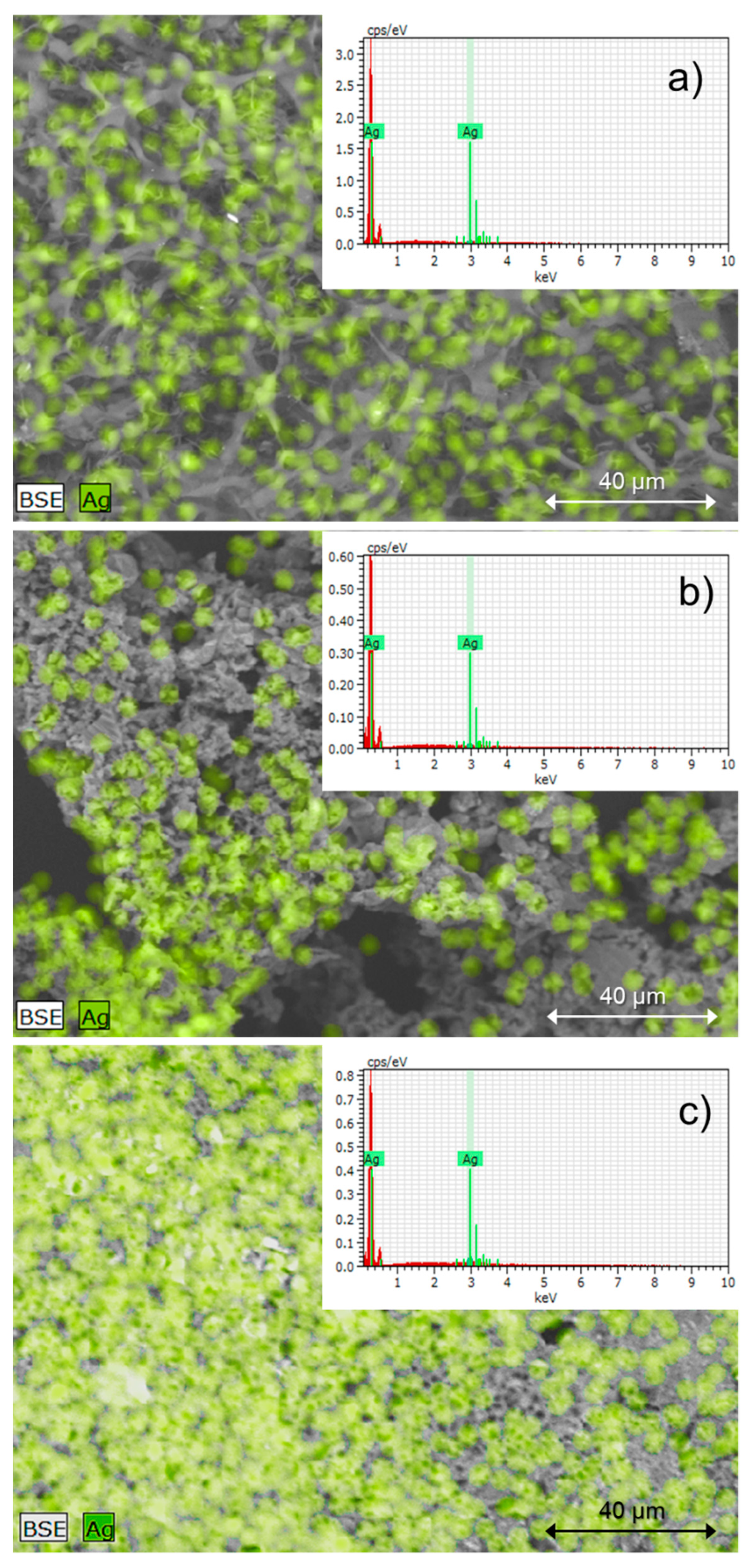 Processes 10 00389 g004
