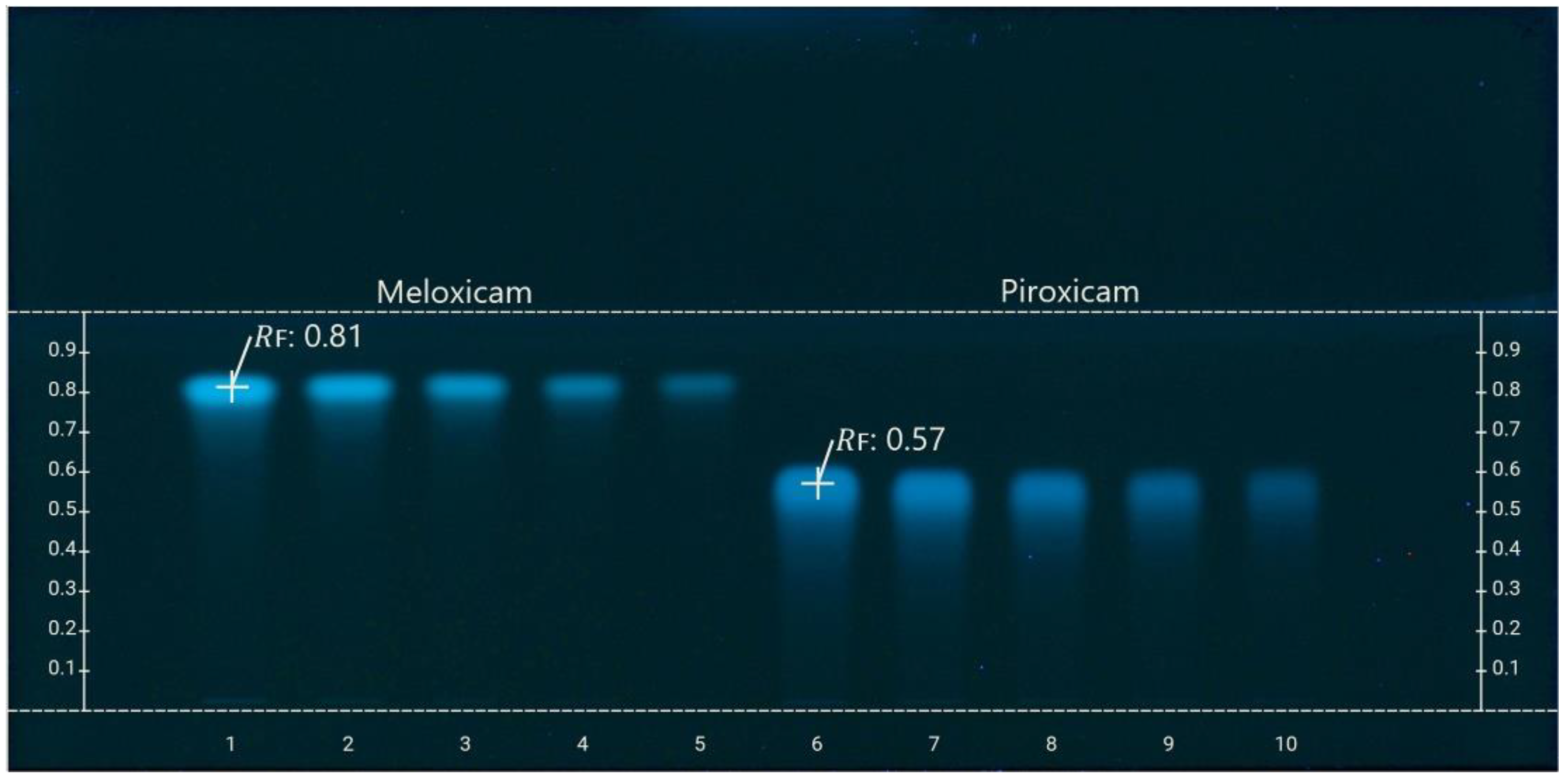 Processes 10 00394 g001 Processes 10 00394 g001