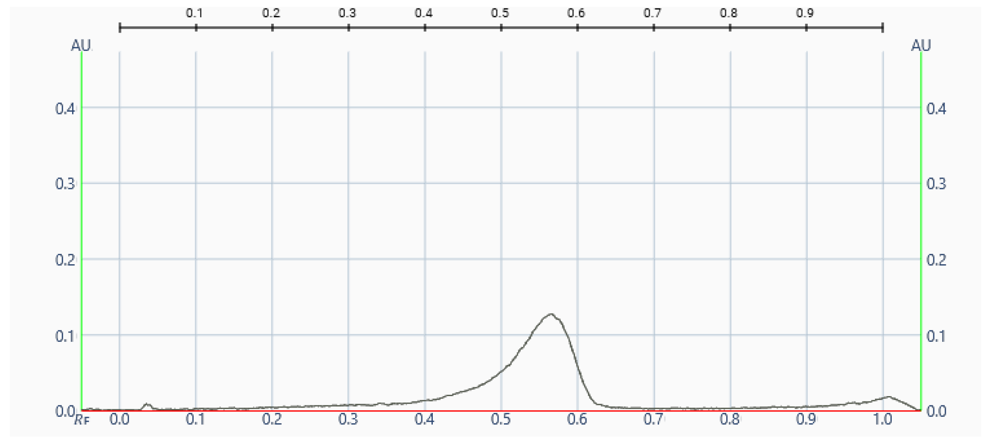 Processes 10 00394 g004 Processes 10 00394 g004