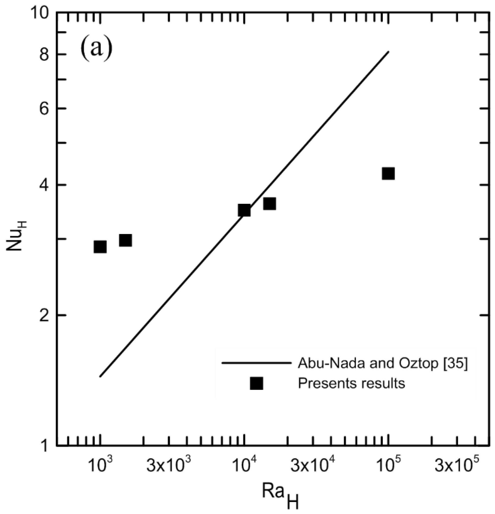 Processes 10 00396 g012a