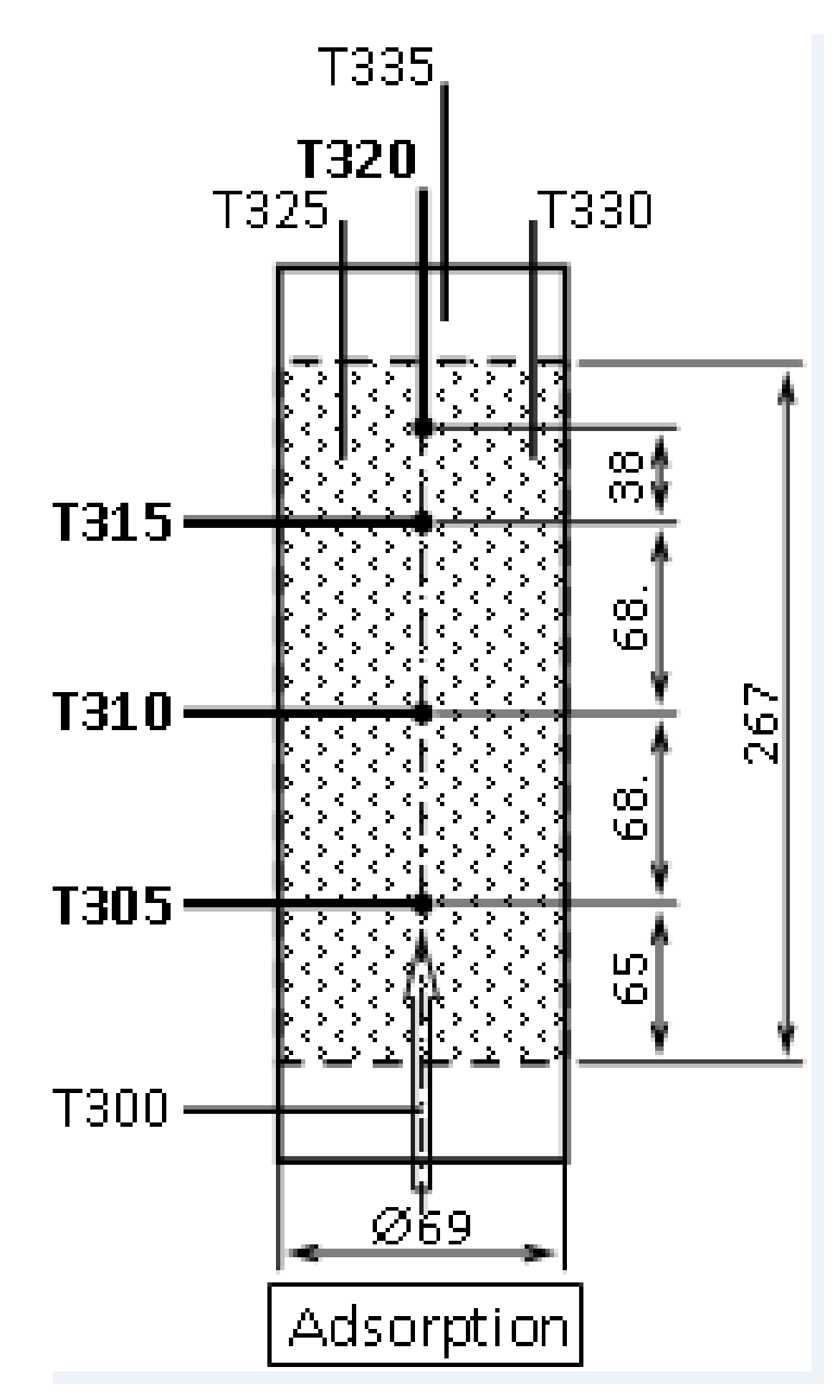 Processes 10 00397 g003