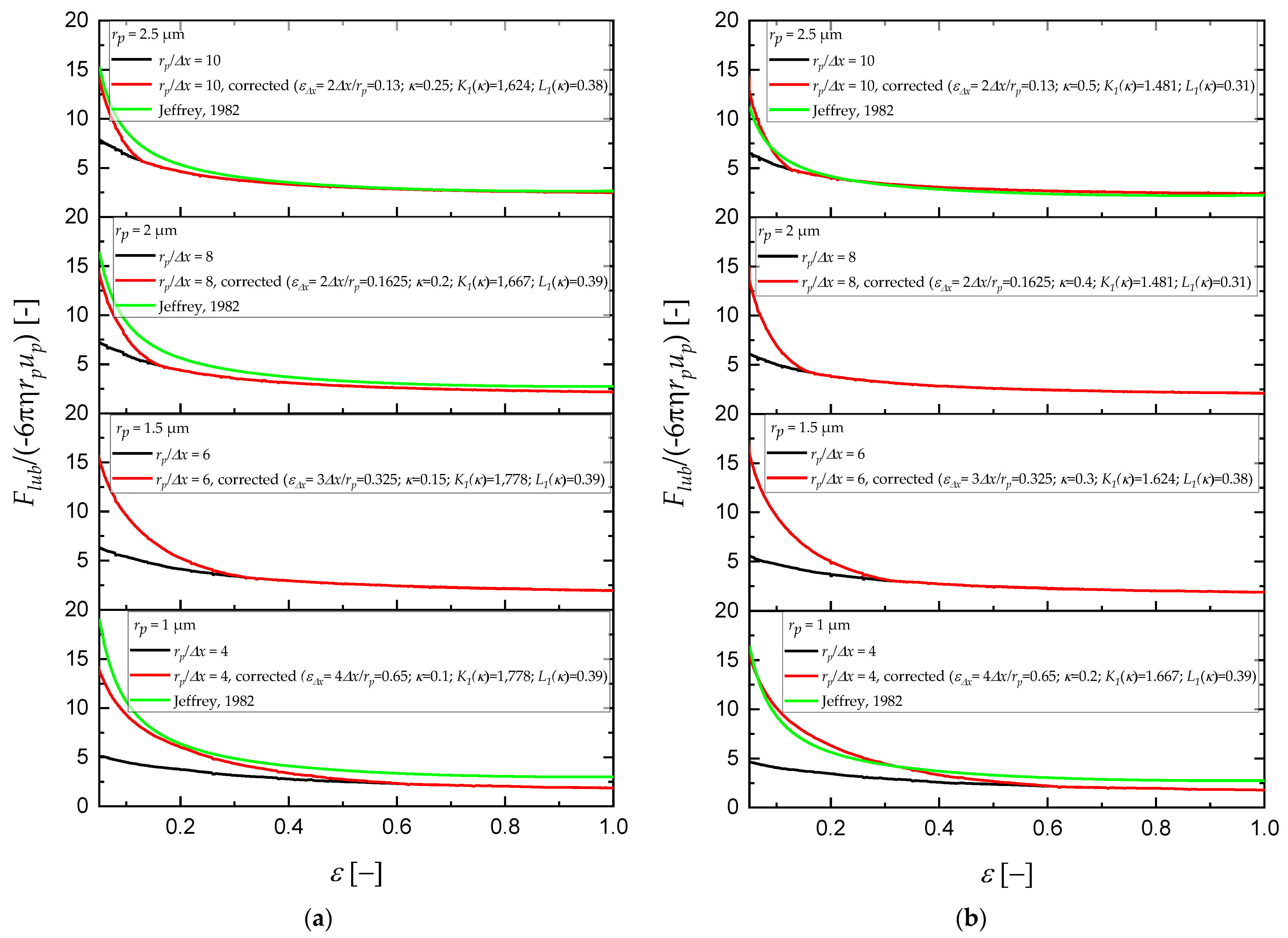 Processes 10 00403 g003
